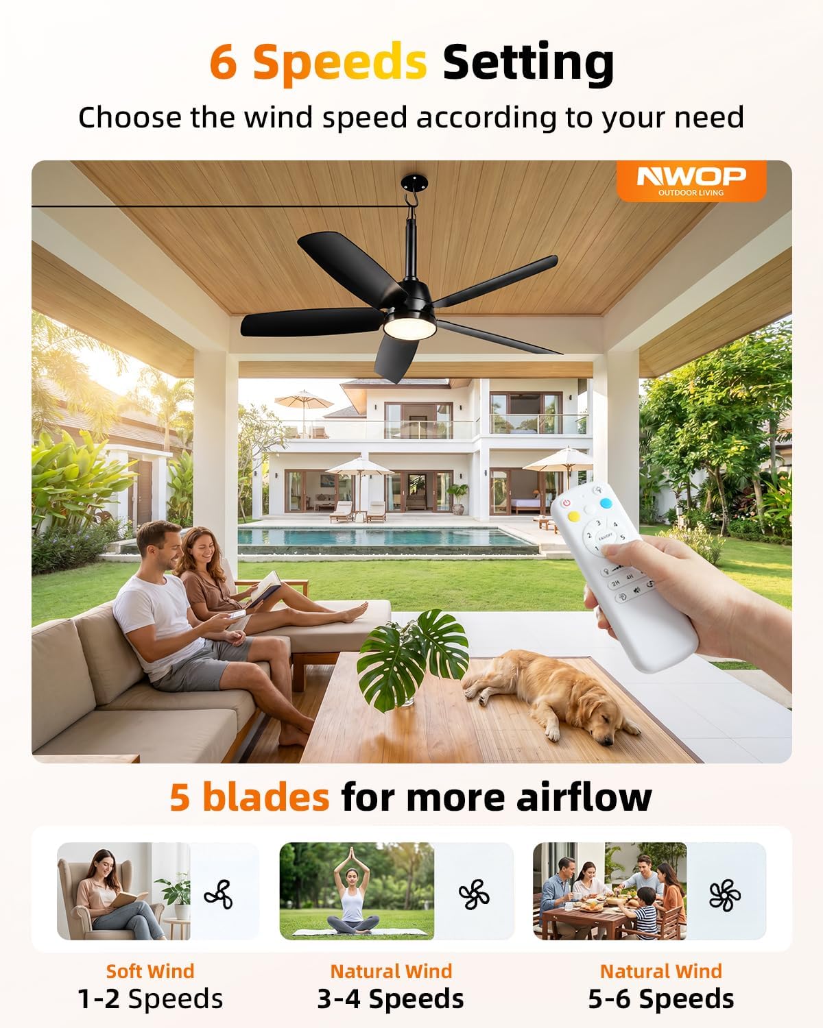 NWOP 36 Inch Plug-In Outdoor Ceiling Fan with Light and Remote, Waterproof Patio Ceiling Fan, 5 Blades Small Ceiling Fan for Porch Gazebo Pergola, Quiet Modern Ceiling Fan, Black