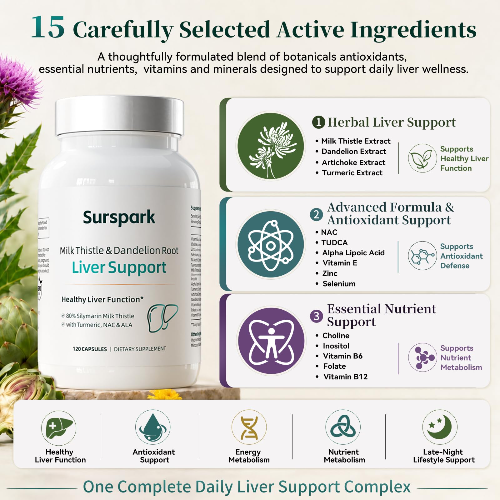 Milk Thistle Supplement for Liver Cleanse Detox & Repair — Amazon image 2
