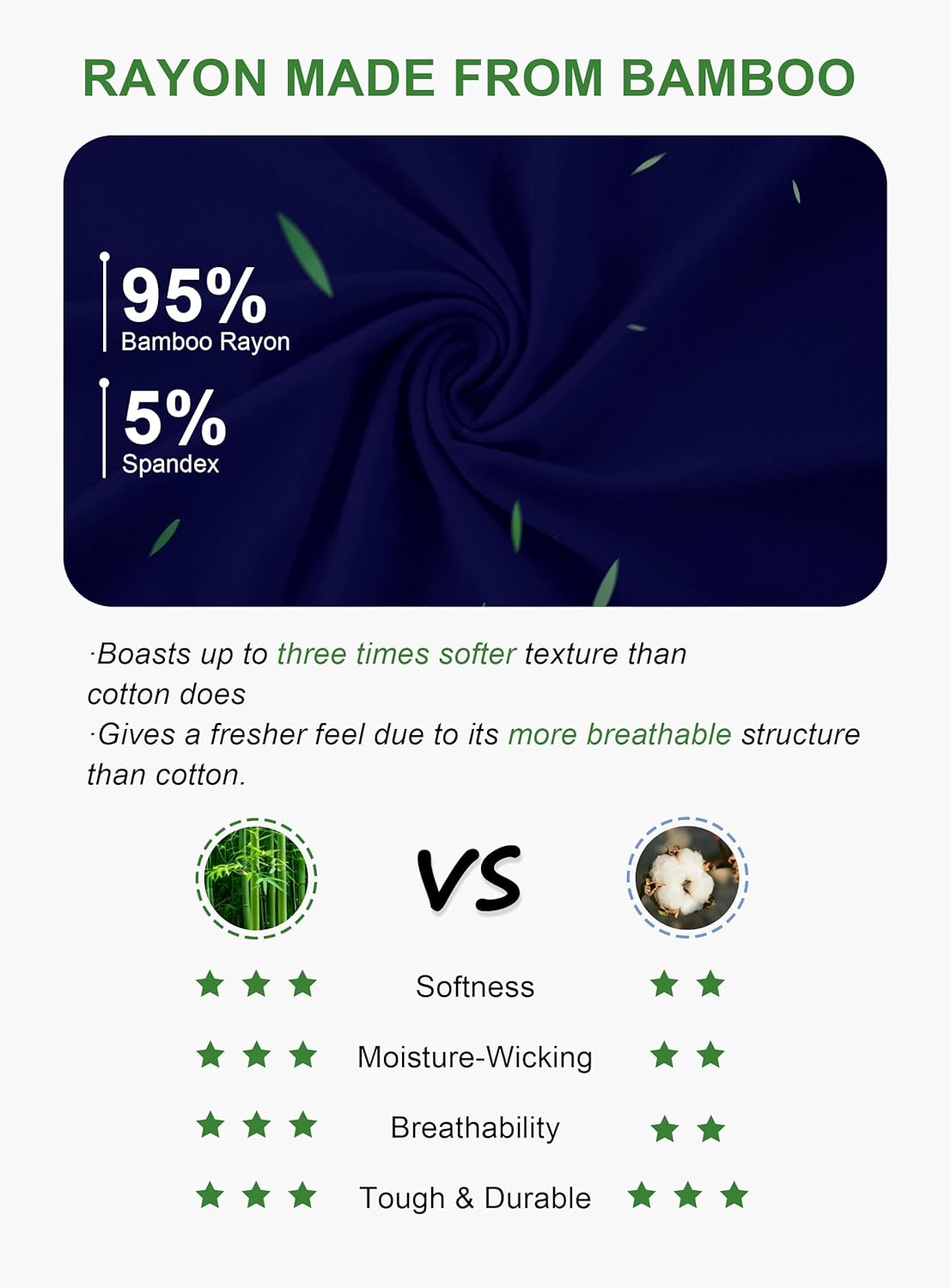 COLORFULLEAF Men's Bamboo Rayon Undershirts Tank Tops Men Crew Neck Stretchy Tank Shirts Pack(1 or 3) - Image 7