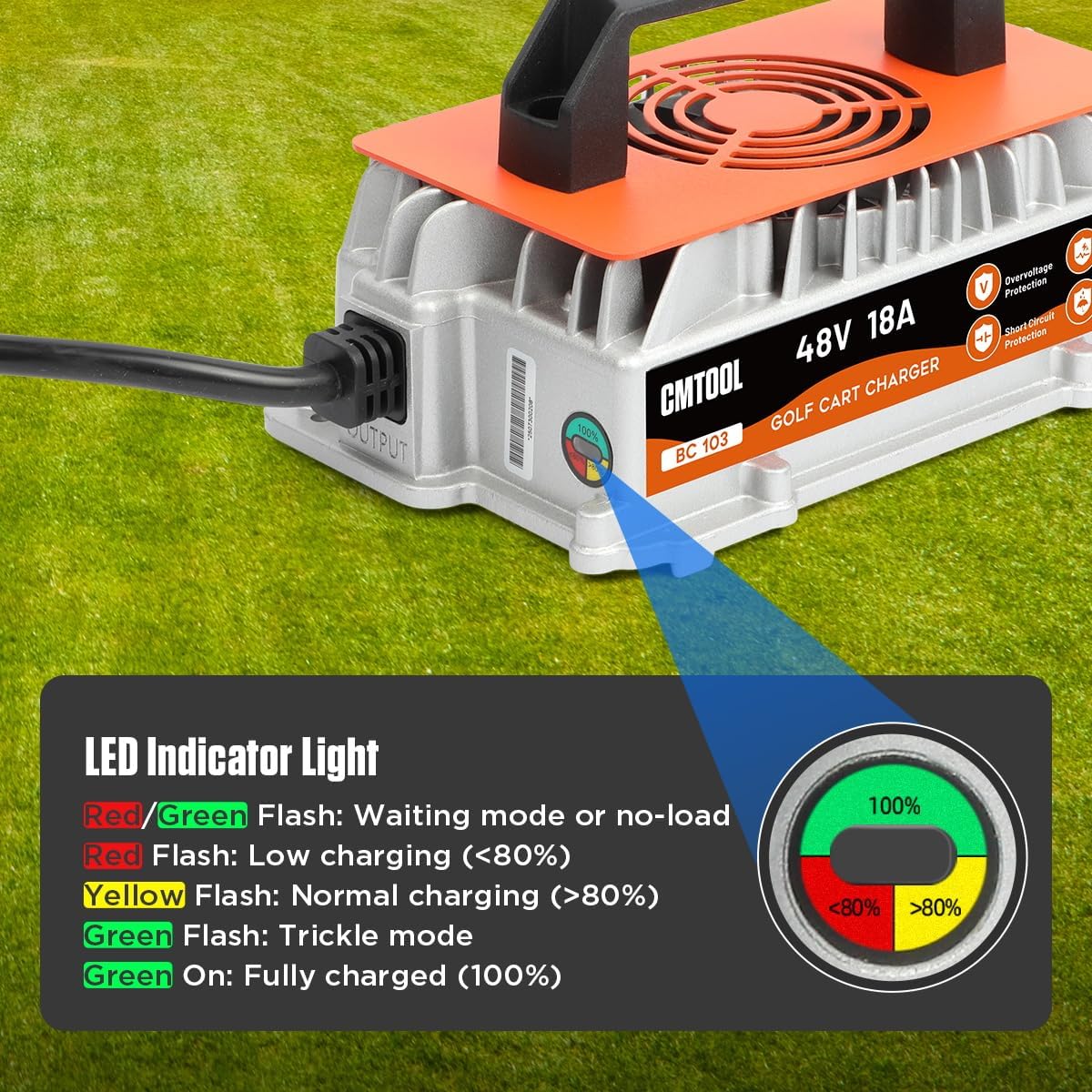 CMTOOL 48V 18A Golf Cart Battery Charger for EZGO RXV & TXT, 1250W Smart Automatic Trickle Charger, 3-Pin Triangular Plug, IP67 Waterproof, for 48V Lead-Acid Batteries
