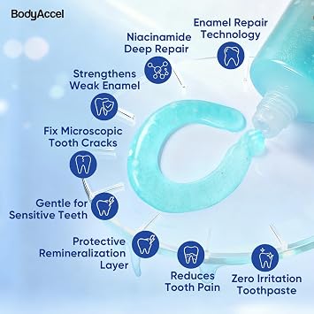 BodyAccel Niacinamide Whitening Toothpaste, Intensive Radiant Toothpaste with Fluoride-Free Formula, Stain-Removing Daily Cleaning, Enamel Care & Fresh Breath, 1 Pack
