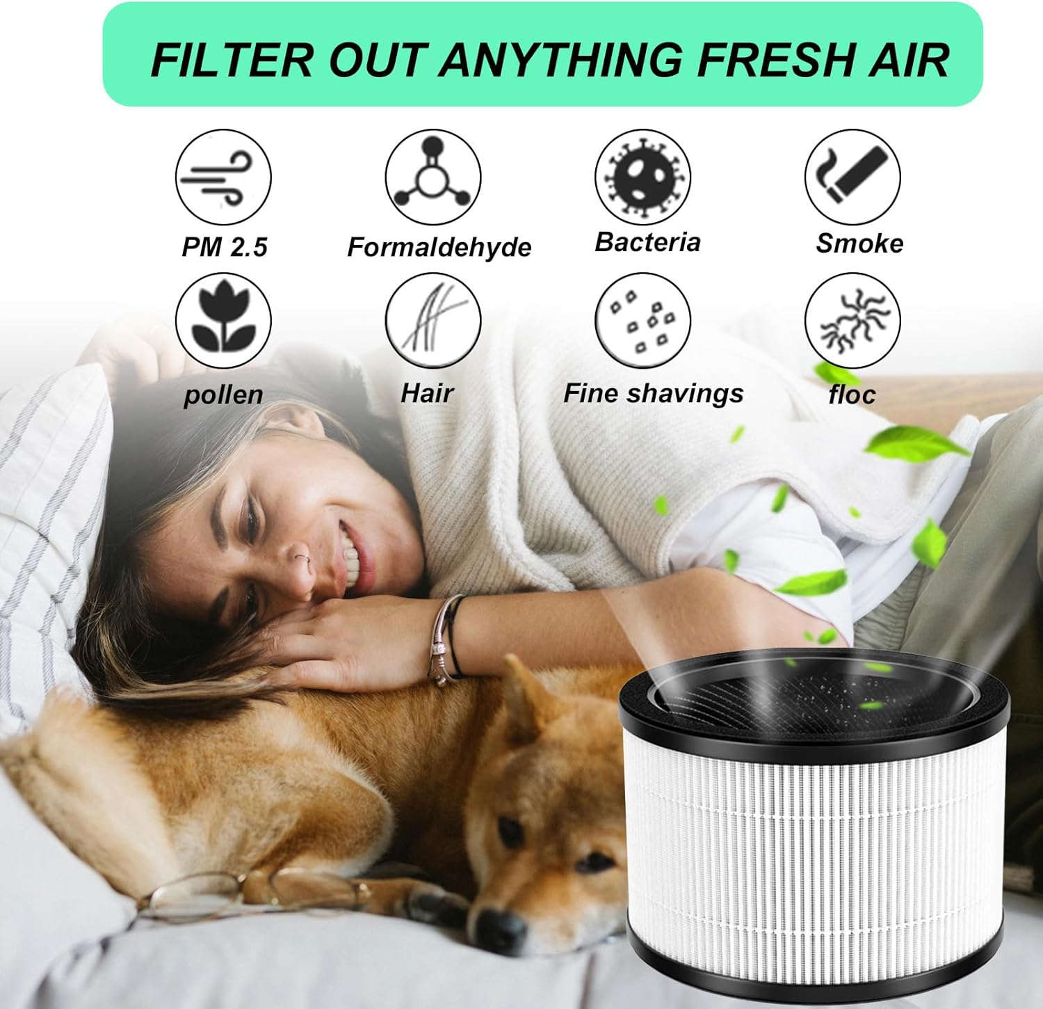 H7121101 True HEPA Replacement Filter Compatible with H7121 Air Purifier, 3-in-1 FIlter,2 Packs - Image 3