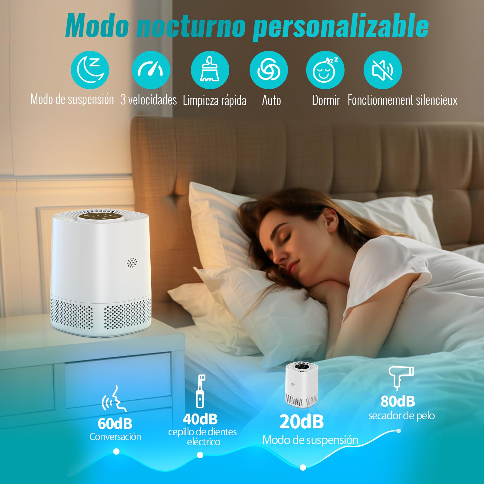 Purificador de Aire con Filtro HEPA H13, Puede Filtrar el 99,97% de Polvo y Humo, Área de Cobertura de Hasta 110 m², Modo de Suspensión de 20 dB, Tres Velocidades de Viento Adecuadas para Hogares