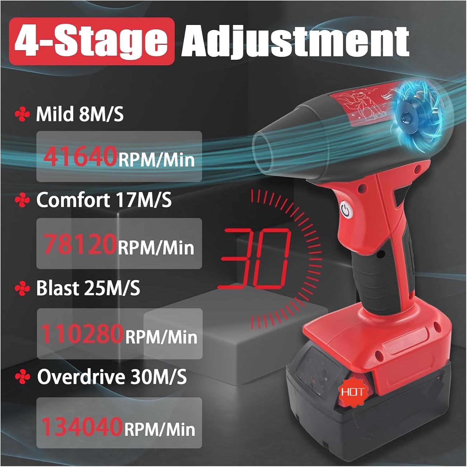 Jet Fan Mini Blower，130000 RPM Cordless Air Duster Comaptible with Milwaukee M18 18V Batteries with 4-Speed Control for Car Dust Cleaning, Outdoors BBQ Leaf Cleaning, Sofa's Pet Hair Cleaning