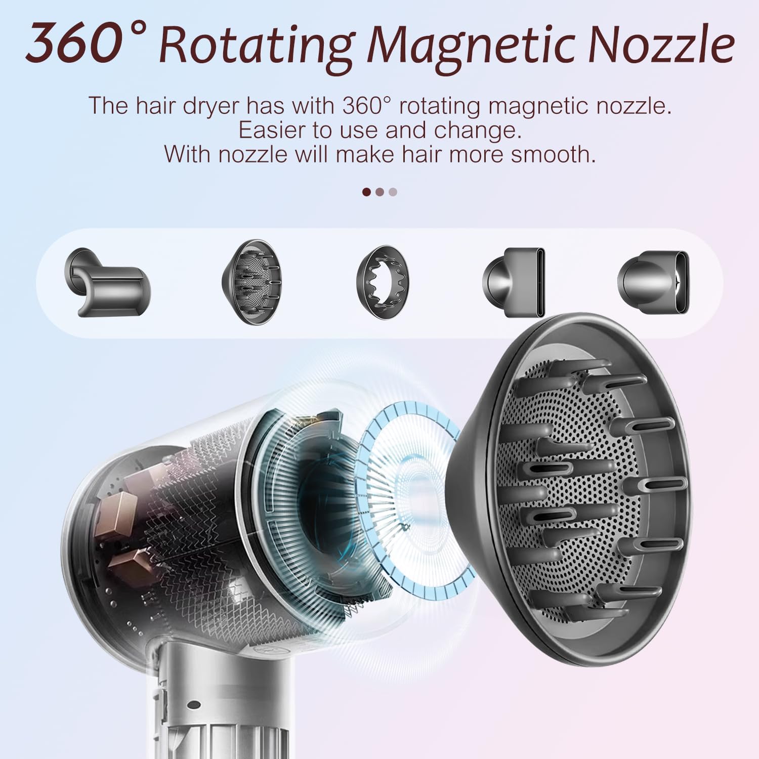 Brushless Powerful Hair Dryer, 1600W 110,000 RPM Fast Drying High Speed Blow Dryer with Negative Ion Technology, Portable Lightweight with Diffuser and Nozzle for Home Salon Travel, Grey - Image 6