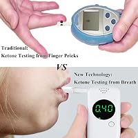 Ketone Atemtester Digitális Ketózis Légzésmérő, Hordozható Ketonteszter 10 Cserélhető Szájrésszel, Ketogén Diétához, Fehér 2