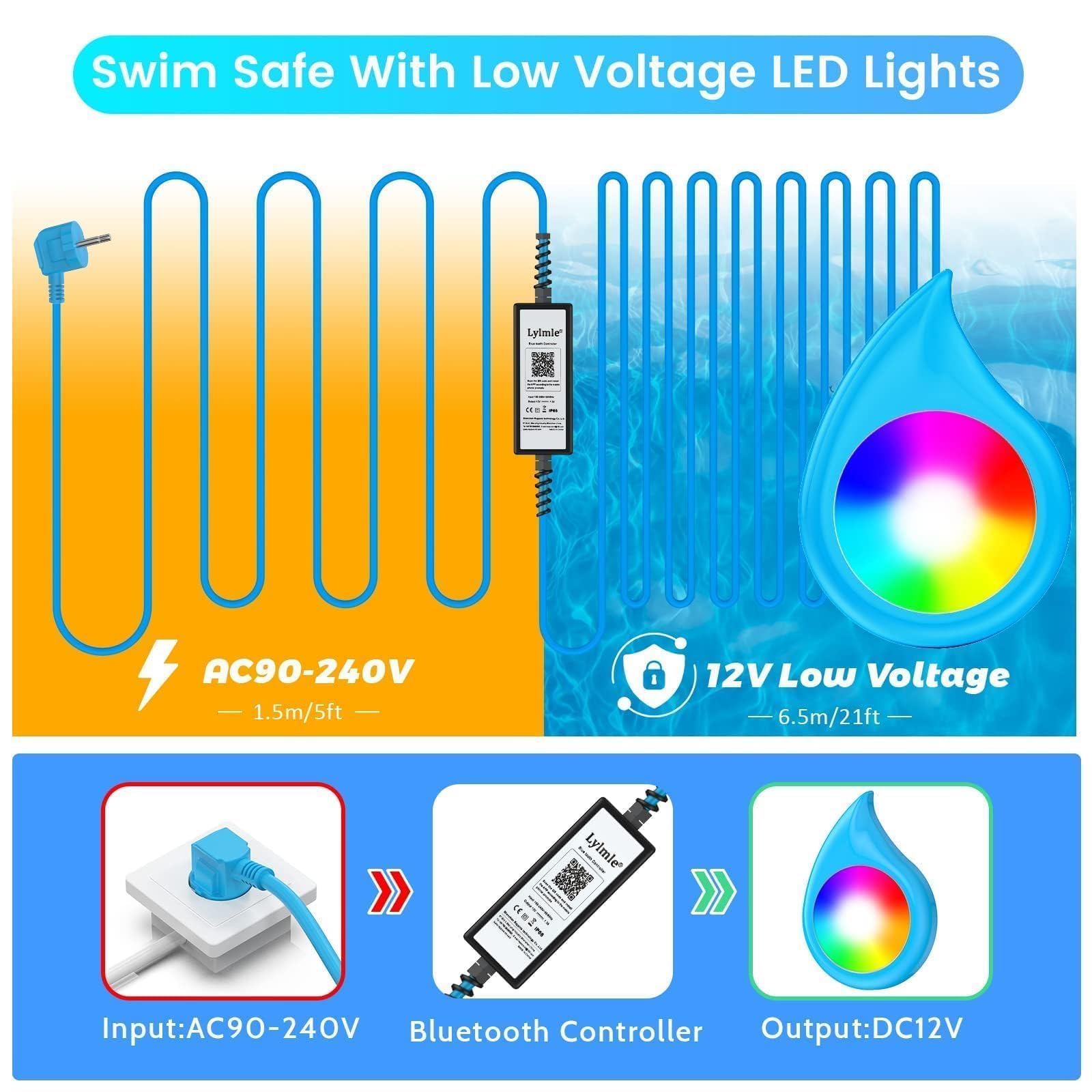 LyLmLe Luces Piscina Sumergible LED, 20W Regulable Multicolor RGB Focos Piscina Control de App, Regulable, Temporizador, IP68 Impermeable Magnético Luces con 8m para Piscine Sobre Tierra Acero, 12V