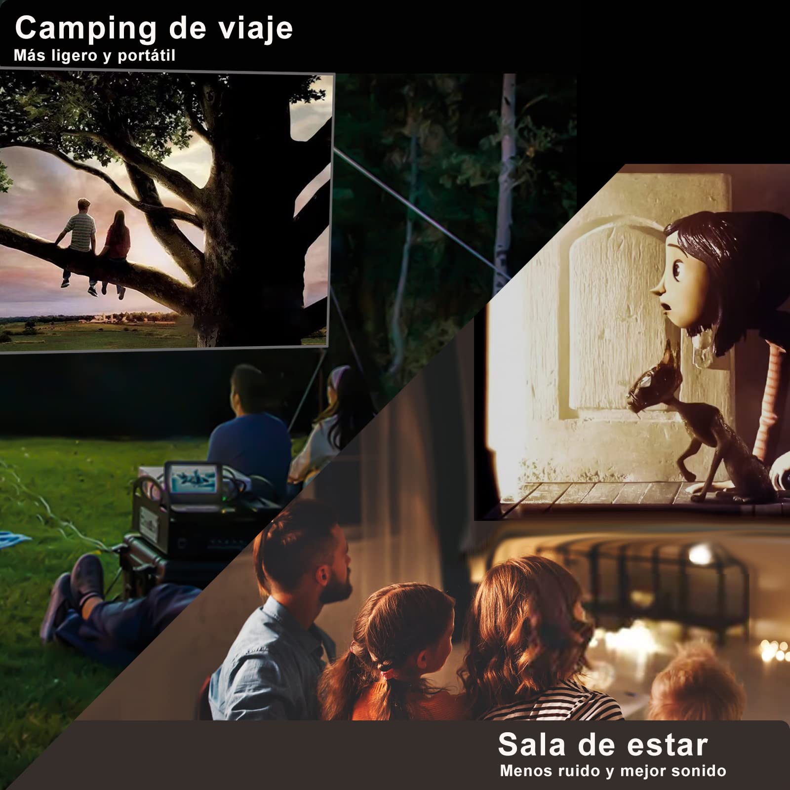 Mini Projecteur 10000 Lumens 1080P Full HD Portable Support HDMI USB AV Blanc M8