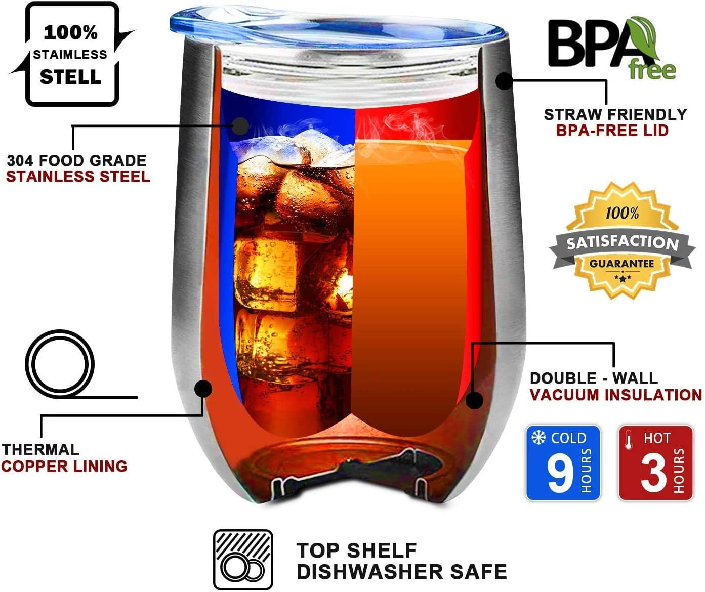 Gteller 12 oz Stainless Steel Wine Tumbler Stemless Glasses with Lid - Image 4