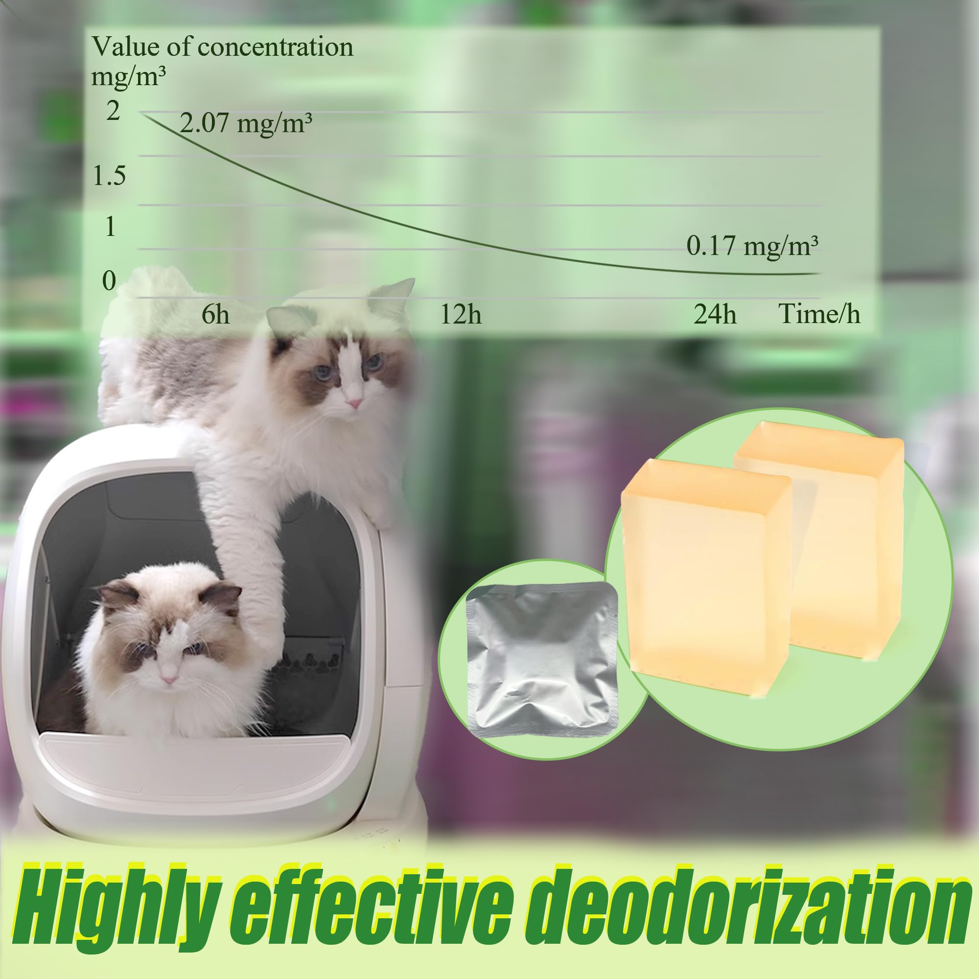 PurifyLogix 6 removedores de olores para caja de arena para gatos autolimpiante MeoWant | Desodorante en gel para control de olores de inodoro para gatos MeoWant caja de arena automática, desodorante de arena