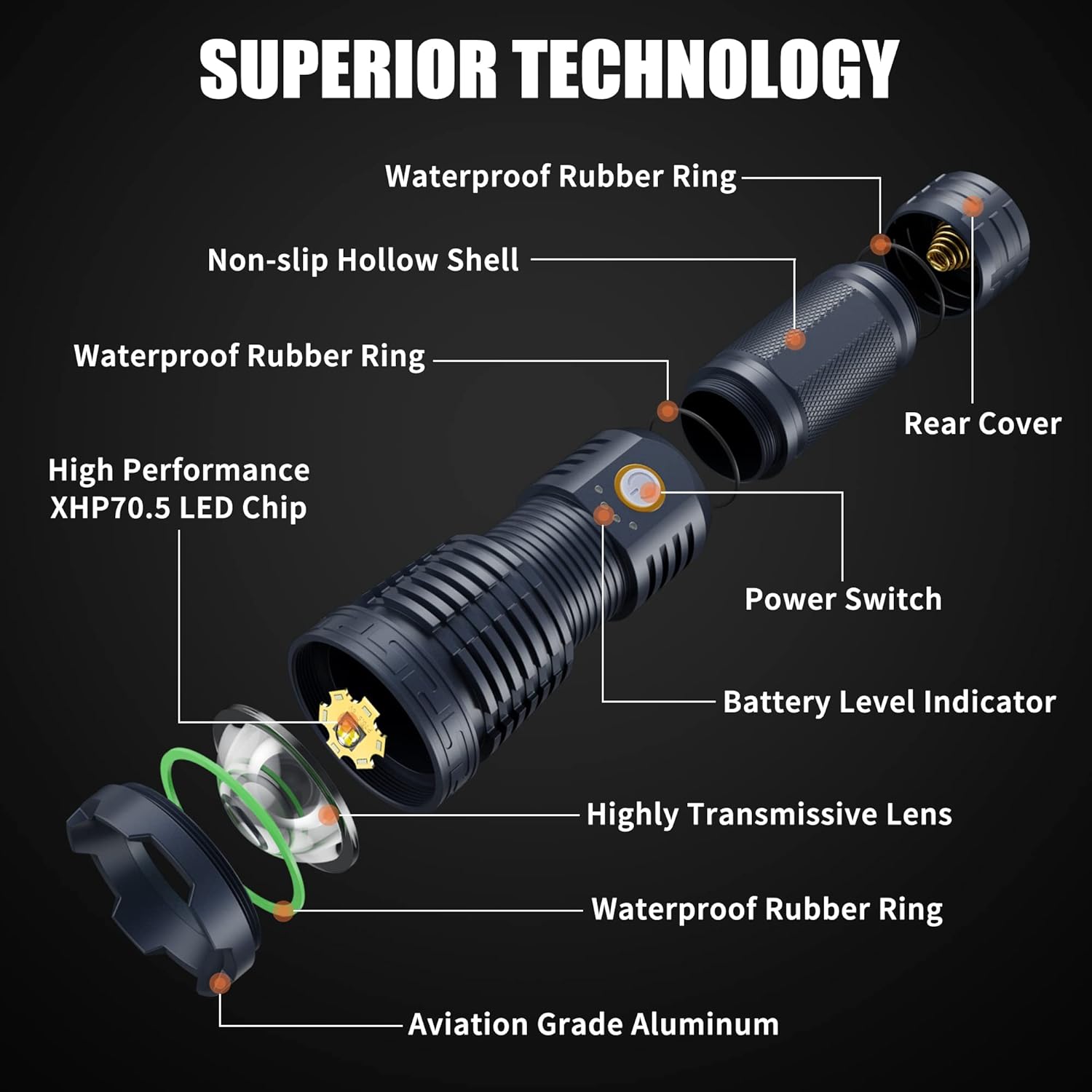 Dsstoc LED Rechargeable Flashlights High Lumens, 90000 Lumens Super Bright Tactical Flashlights with Rechargeable Battery, 5 Modes, Zoomable, IP67 Waterproof Flashlights for Camping Emergencies - - 