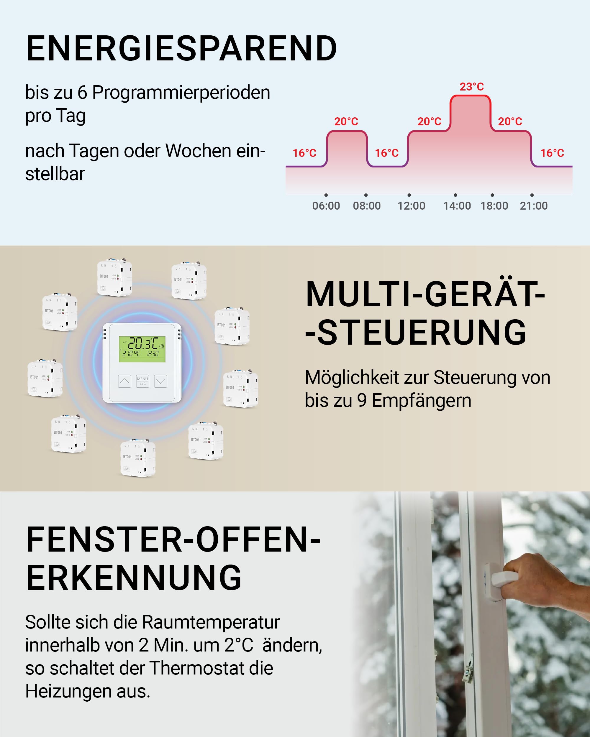 ELEKTROBOCK BT733 Funk-Raumthermostat mit Zwischensteckdose - 35 m Reichweite - Für elektrische Heizung und Infrarotheizung - Wochenprogramme - Frostschutz, Weiß
