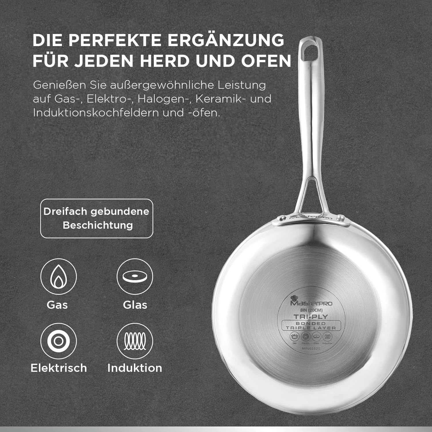 MasterPRO GIRO - 2-teiliges Hybrid Bratpfannenset (20cm & 24cm) - 3-lagig mit ILAG Antihaftbeschichtung - Kratzfeste Wabenstruktur - Induktion & Backofen - PFAS/PFOA/PTFE Frei - Edelstahlgriffe