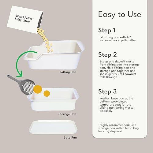 Miniatura 2 de Mr. Catman Caja de arena grande para gatos con bandeja de almacenamiento extra grande integrada, eficiente sistema antiseguimiento y control de