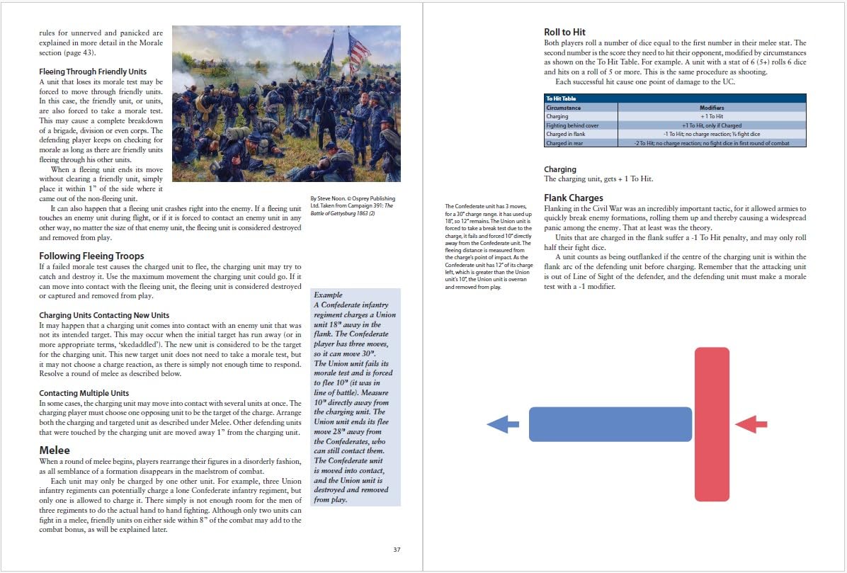 With Hot Lead and Cold Steel: American Civil War Wargaming Rules (Osprey Wargames)