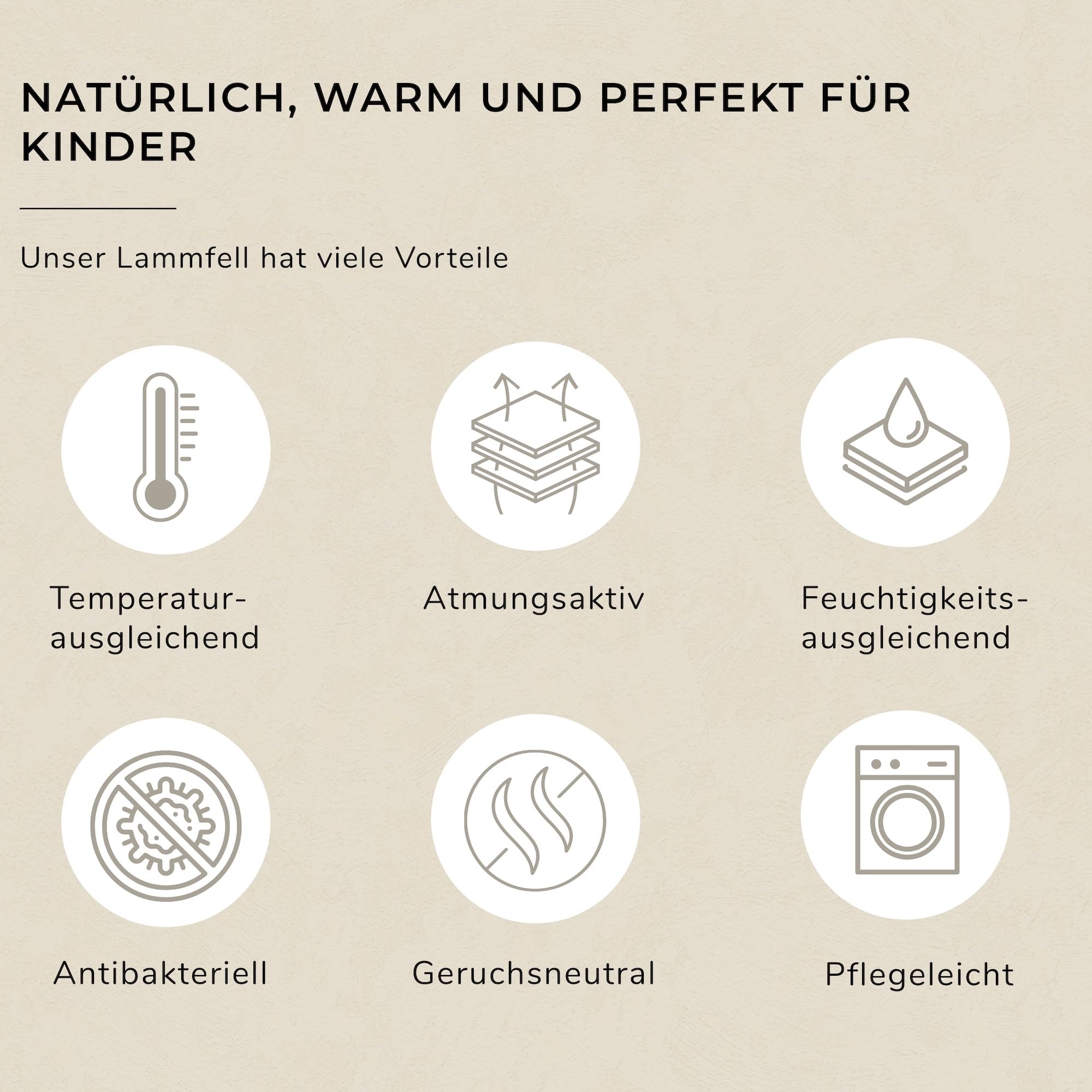 WERNER CHRIST BABY, Kinderwagen-Fußsack CORTINA – Thermo Winterfußsack (Kinder ab 6 - bis 36 Monate), mit herausnehmbarer Lammfelleinlage, medizinisches Fell, in Navy (dunkelblau)