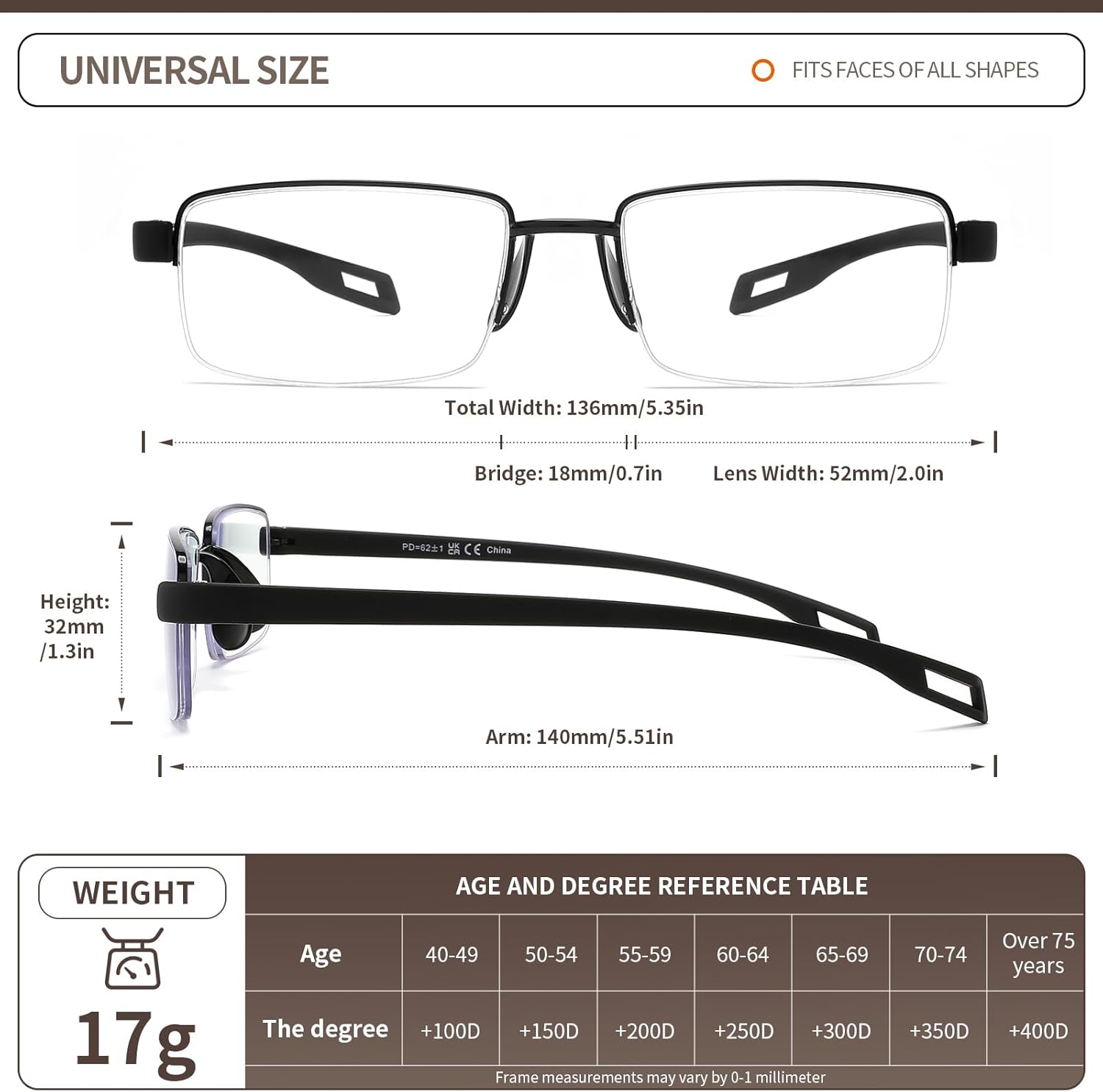 4 Pack Blue Light Blocking Reading Glasses for Men and Women,Semi Rimless Light Weight TR90 Temple Computer Readers (+1.5 Strength)