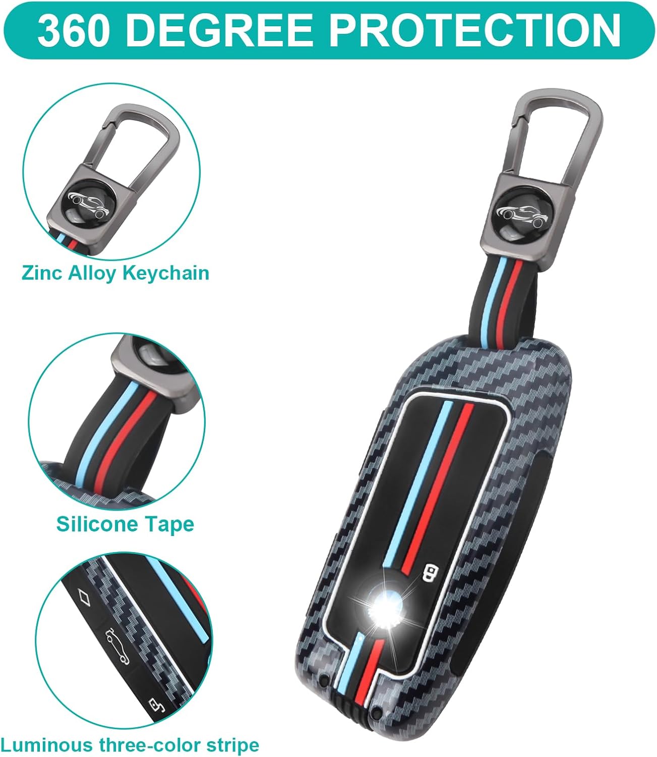 1Pcs Heavy Zinc Alloy Key Fob Cover for BMW 2023-2025, Full Protection Remote Keychain with Carbon Fiber Pattern Compatible with BMW New 5/7 Series X1 X5 x6 x7 XM IX IX3 I5 I7 740i 760i (Gunmetal)