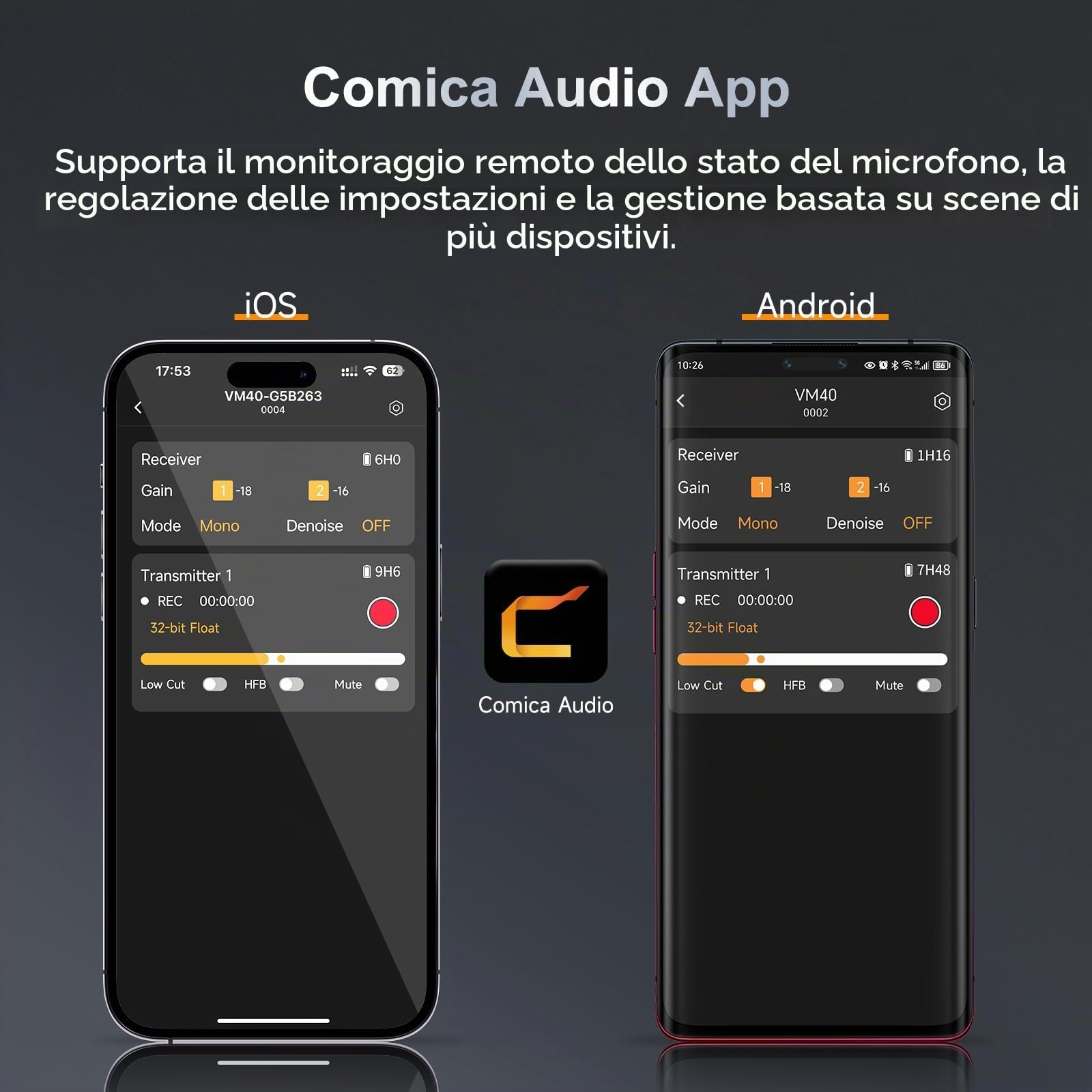 COMICA VM40 Microfono shotgun a registrazione integrata 32G, microfono per telecamera wireless con registrazione flottante 48kHz/32 bit per smartphone con telecamera (1RX+1TX)