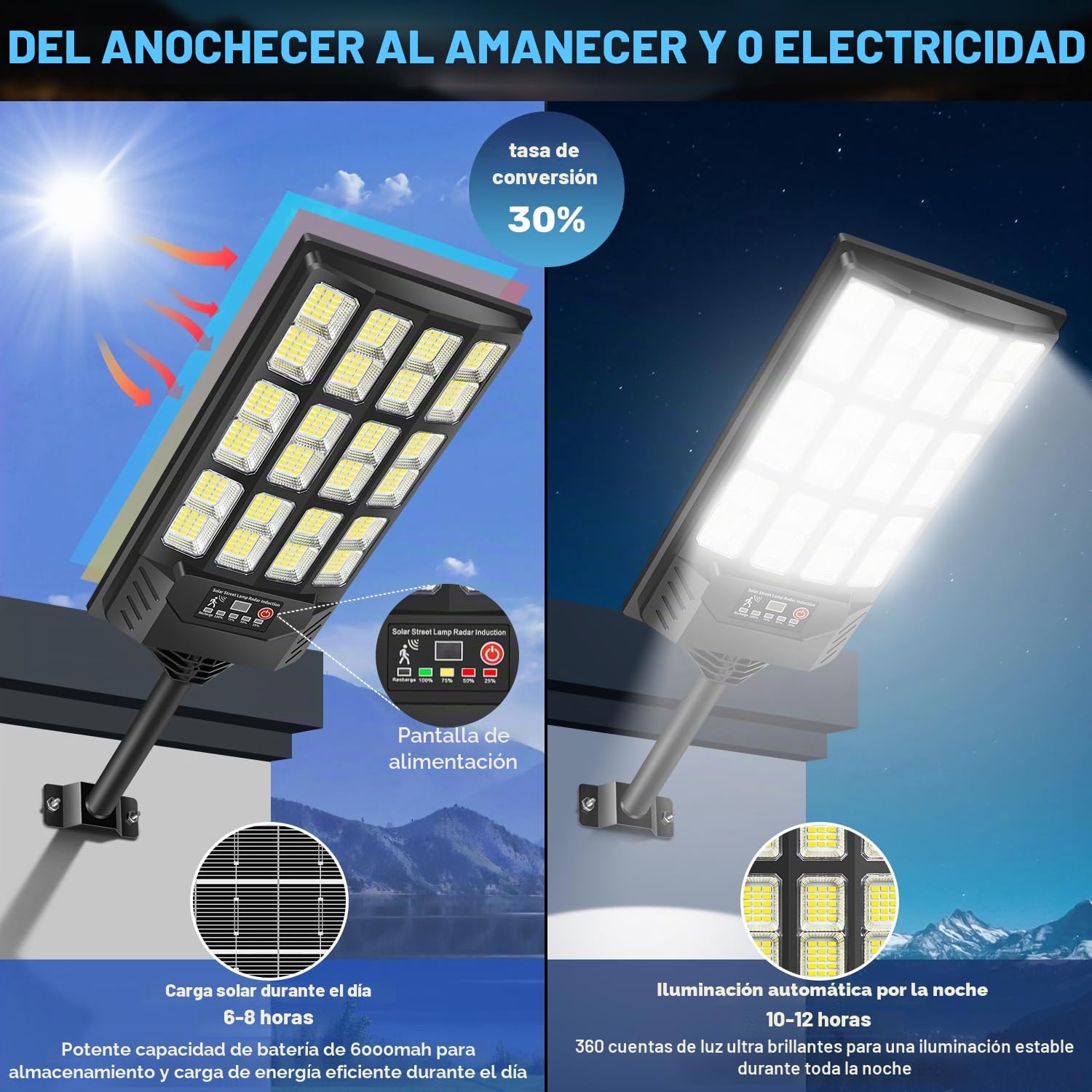 Farolas Solares Exterior, 6000K LED Focos Solar con Sensor de Movimiento y Mando a Distancia, IP66 Impermeable Lampara Solar Luz de Seguridad Exterior para Jardín Garaje Patio, 2 Pack