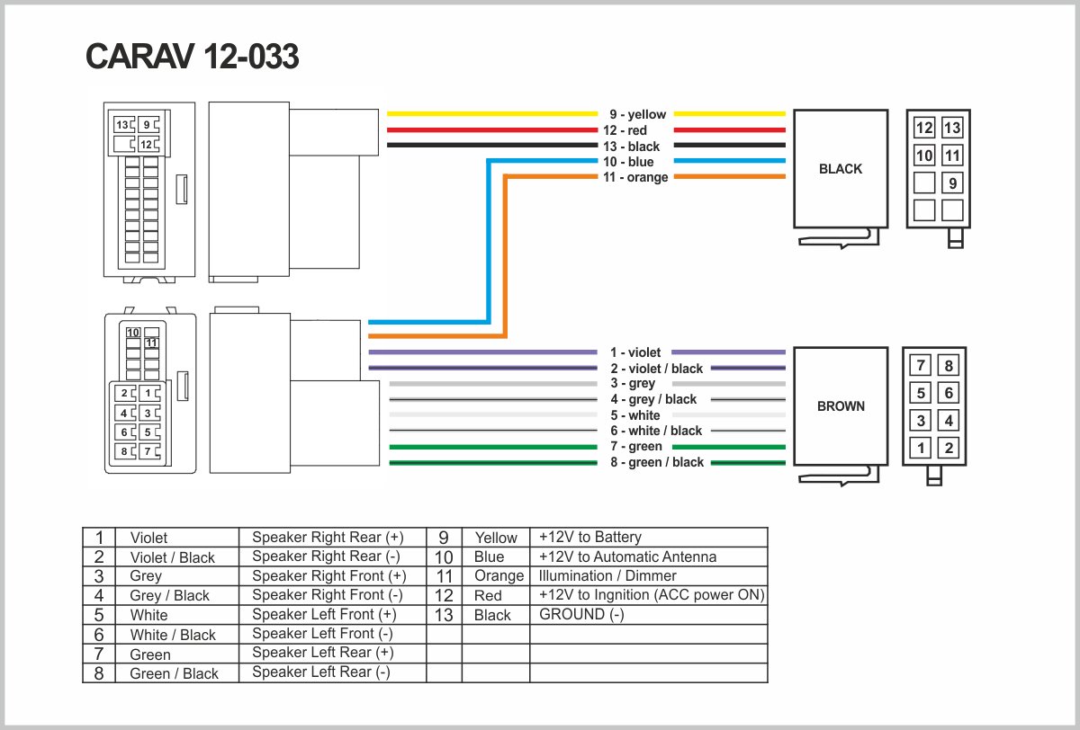 12-033 ISO Adapterkabel Radioadapter für Hyundai iX-35, Solaris, i25, Verna, Accent 2010+ / KIA Sportage 2010+; Rio 2011+