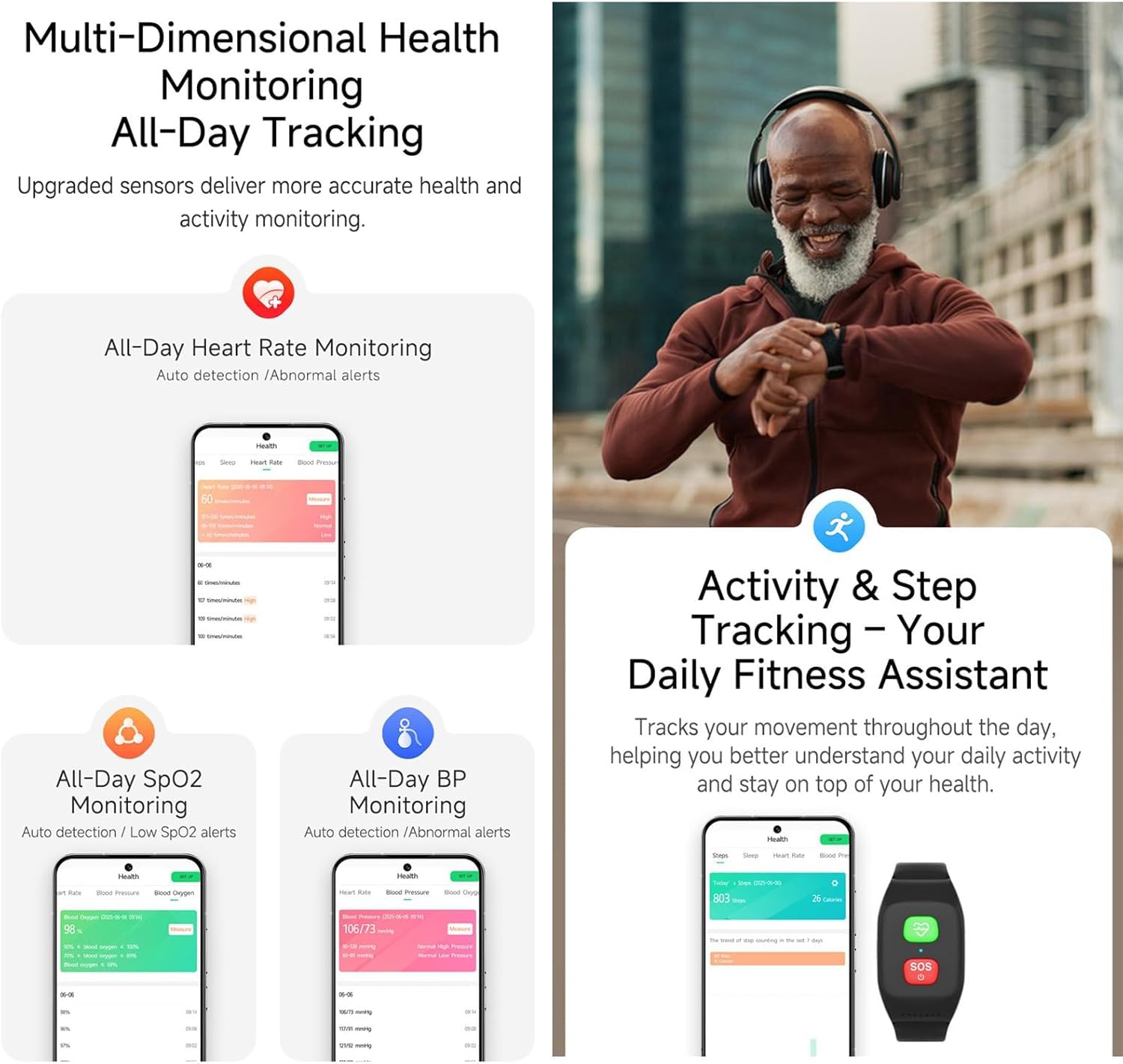 Pulsera de emergencia para personas mayores, reloj inteligente 4G, con botón de emergencia SOS, localización GPS, detección de caídas, llamadas de voz, para personas mayores, pacientes u obstáculos.
