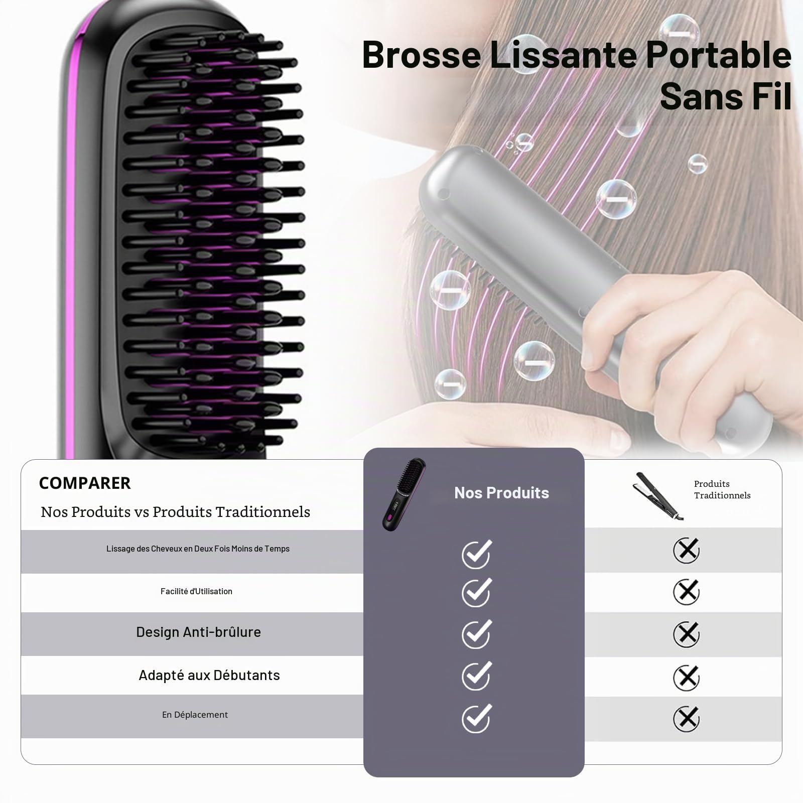 Go Brush Pro Peigne chauffant portable avec 3 modes de température - Brosse à lisser les cheveux sans fil pour le coiffage et les voyages