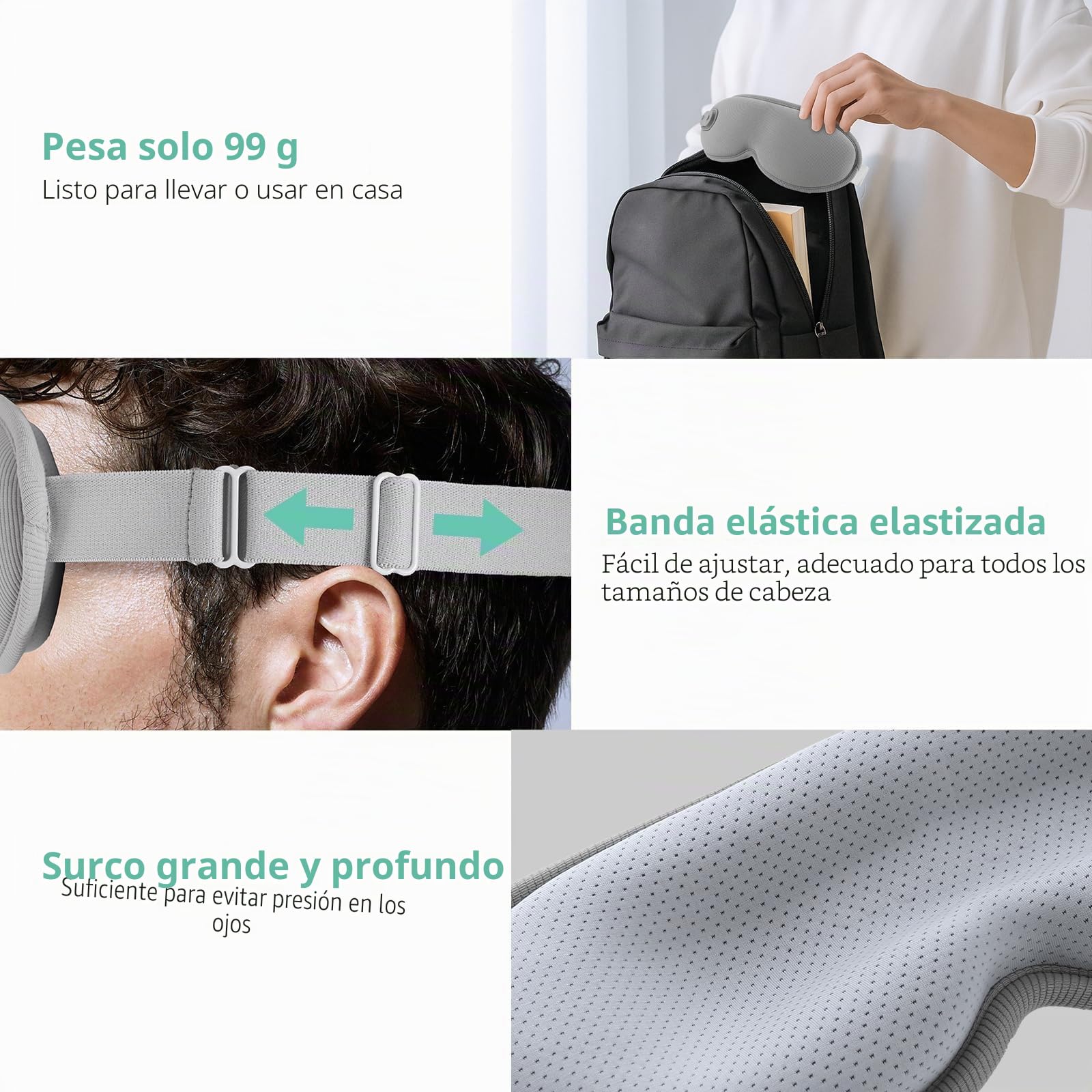 VINTEAM Máscara de Ojos Calentada 3D Mascarilla de Ojos con 3 Niveles de Calor, Temporizador de 3 Modos Máscara Ocular Térmica Recargable con 1200mAh Batería Alivia Fatiga Ocular para Hombre Mujer