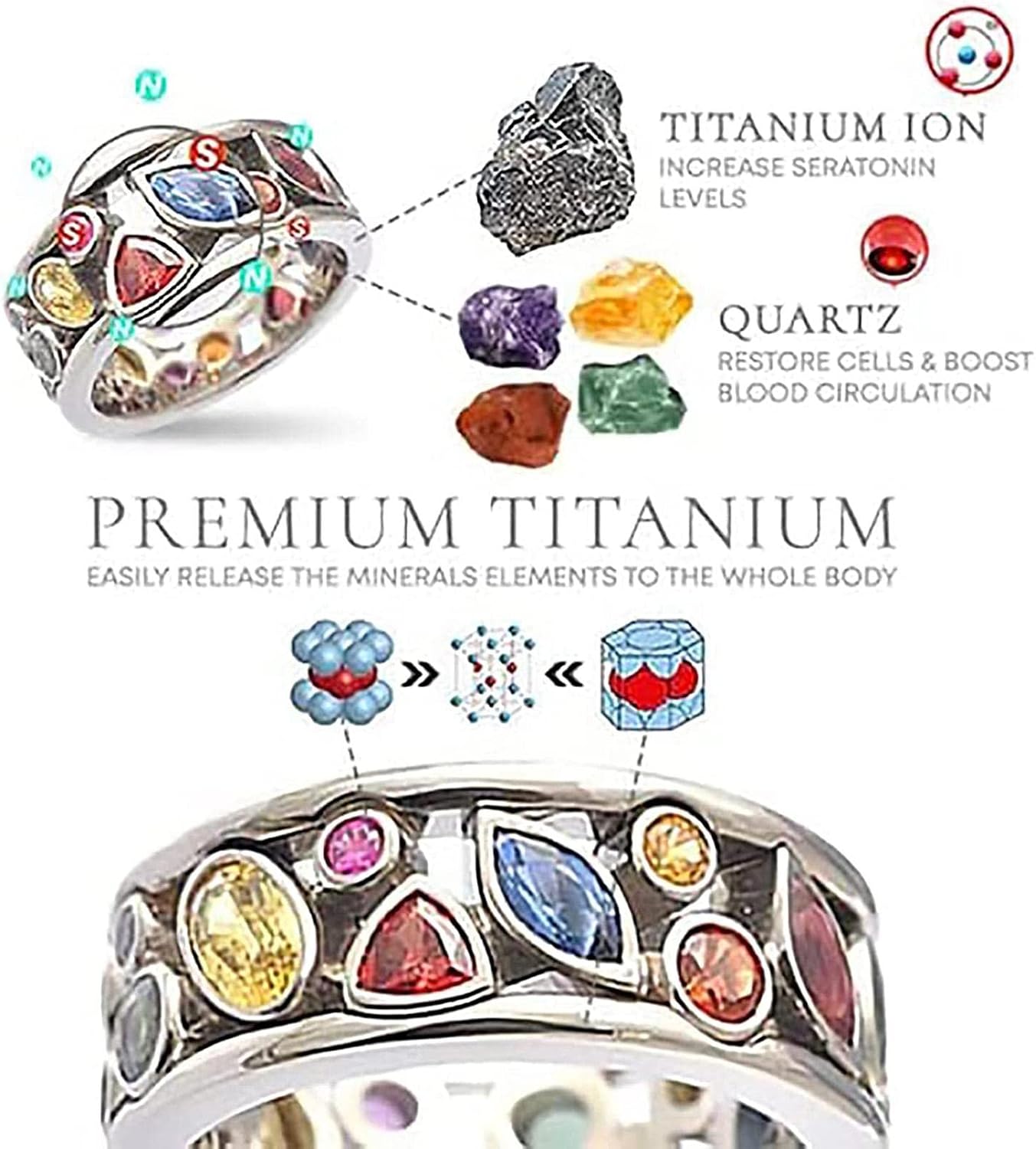 Crystal, Moissanite Spinner, IonixTherapy Women's Crystal, Colorful FidgetSpinner, Fashion Round Stress Fidget, Cubic Zirconia Design Vintage image 2
