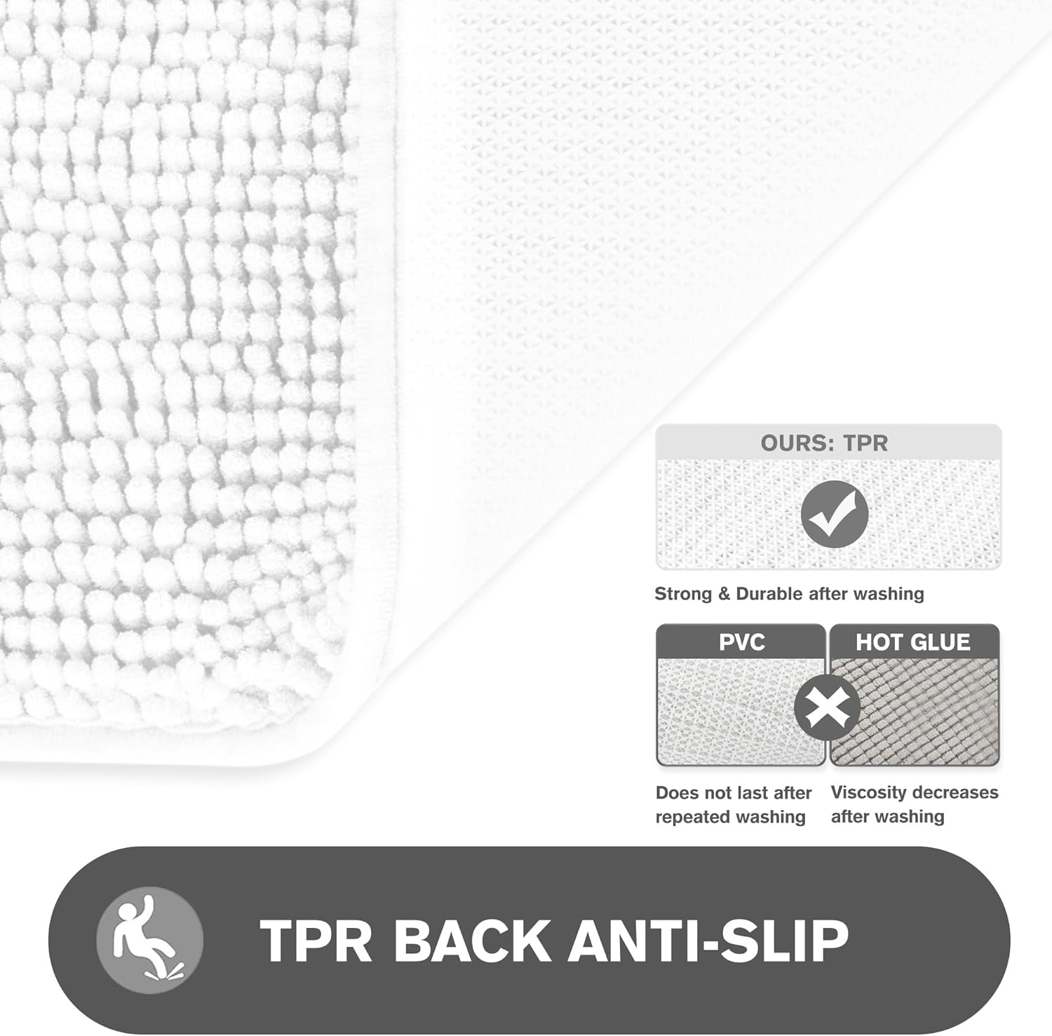 Bathroom Rugs 36 x 60 Inch – Extra Large Bath Mat | Absorbent and Washable Thick Chenille Bath Rugs Non-Slip Runner Rug for Bathroom, Shower, Tub(White)