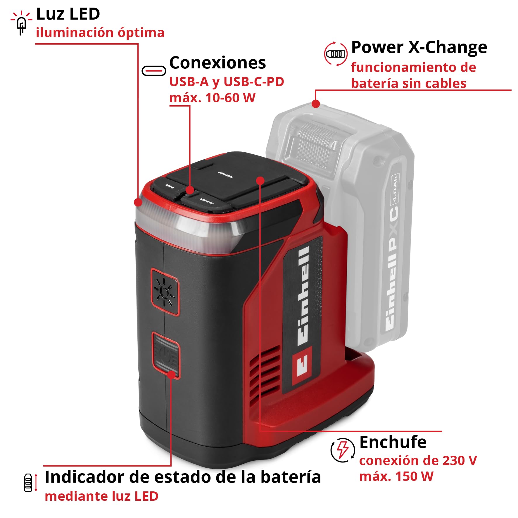 Einhell estación de energía con batería TC-ES 18/150/1 Li-Solo Power X-Change (18 V, inversor Compacto, conexión 230 V, conexión USB-A y USB-C-PD, sin batería)