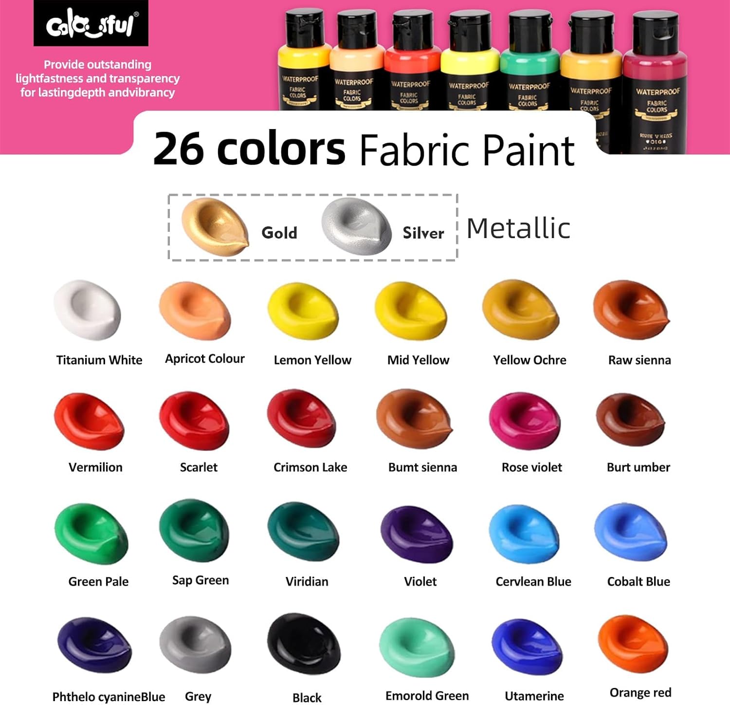 Colorful Fabric Paint Set for Clothes, with 6 Brushes,1 Palette, 26 Colors Permanent Child Safe & Non- Toxic Fabric Paint Kit for T-Shirt, Bags and Cloth Shoes
