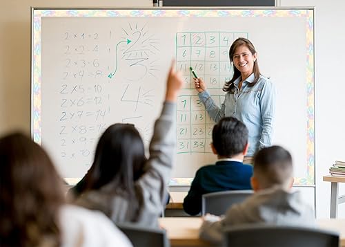 Miniatura 5 de Teacher Created Resources Borde magnético de teñido anudado pastel