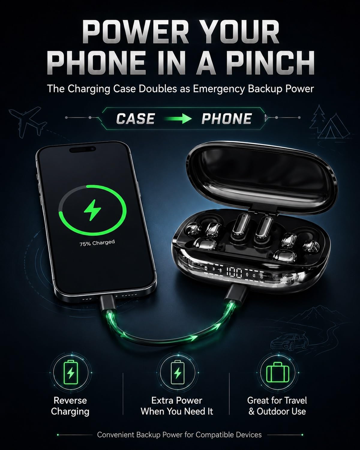 Auriculares inalámbricos Bluetooth 3 en 1 con funda de banco de energía recargable, auriculares intercambiables con clip, auriculares intraurales y para dormir, ecualizador de aplicación