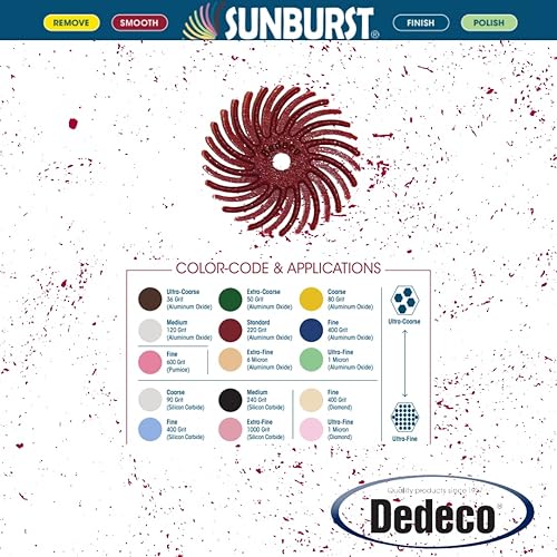 Miniatura 27 de Dedeco Sunburst - Discos de cerdas radiales (12 unidades, 7/8 pulgadas, curvados, grano 1400 durazno (extrafinos, 6 micrones), óxido de aluminio