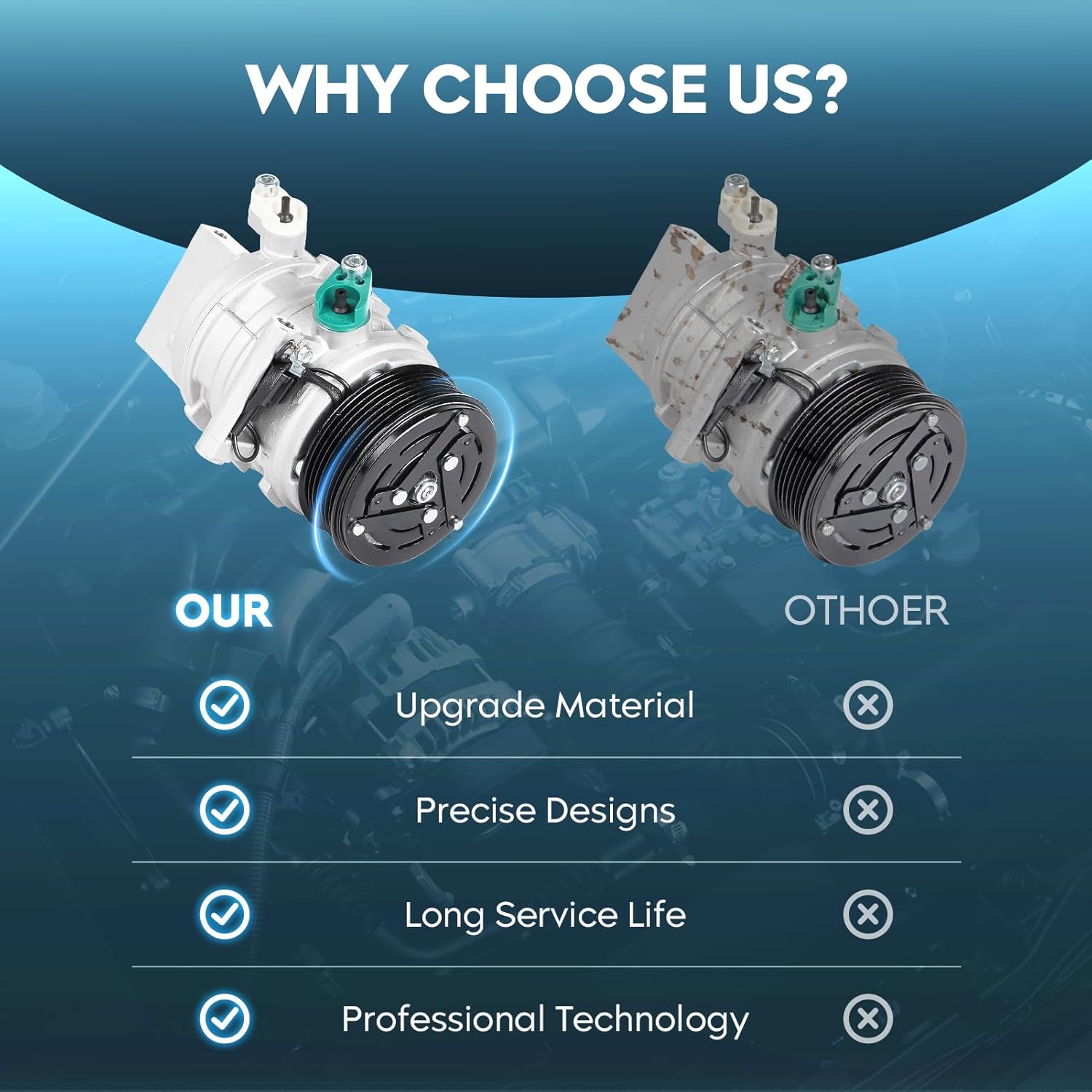 TadaMark Air Conditioner AC Compressor with Clutch Fits for Nissan March & Versa 1.6L 2012-2019, for Tiida 1.6L/1.8L 2016-2018, for Note 1.6L 2014-2019, for Versa Note 1.6L 2014-2019, for Micra 15-19