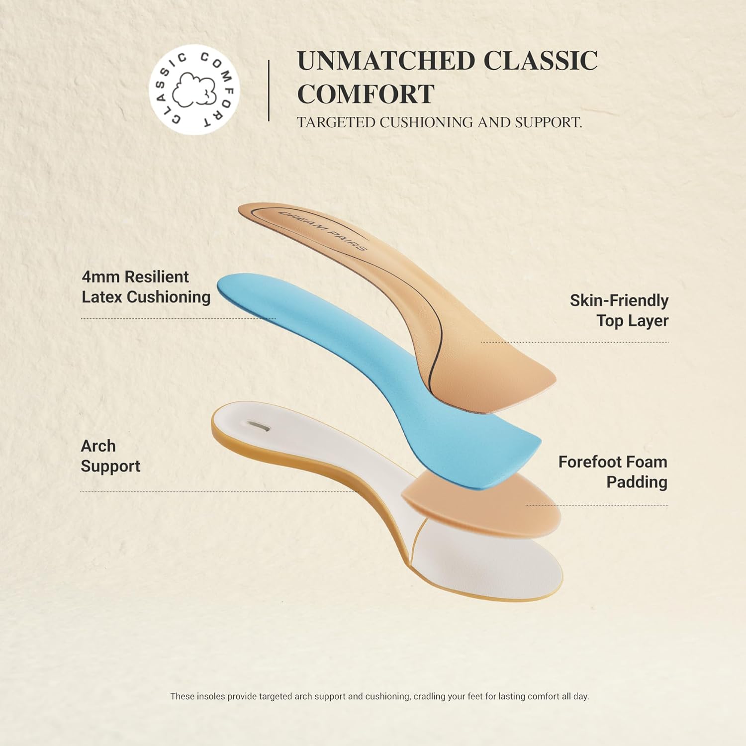 DREAM PAIRS Women's Strappy Stiletto High Heels Round Toe Ankle Strap Dress Shoes Platform Comfortable Heeled Sandals - Image 4