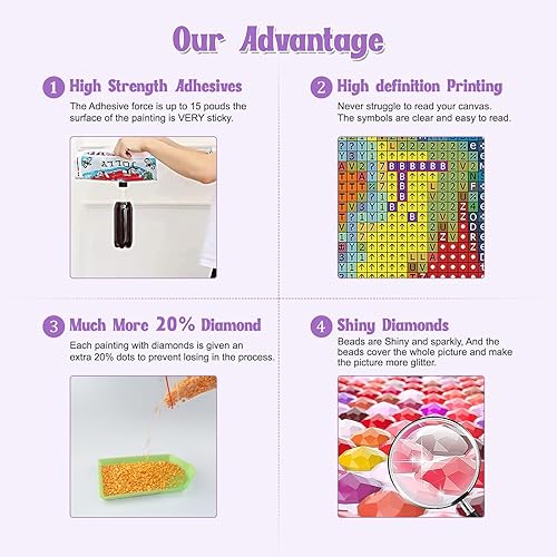 Miniatura 5 de NAIMOER Paquete de 4 kits de pintura de diamantes para adultos, kit de pintura de diamantes redondos de taladro completo, kits de arte de diamantes