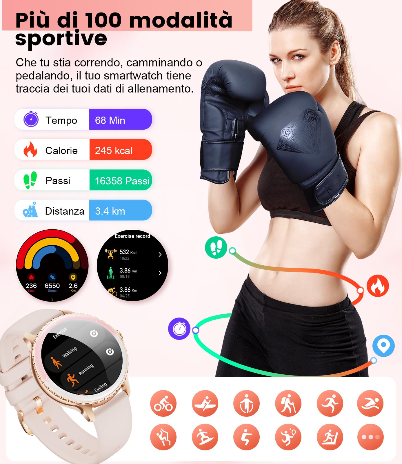 LIGE Smartwatch per Donna, Chiamata Telefonica, 1,27 Pollici HD, Rotondo, Elegante, Oro Rosa, Acciaio Inossidabile, Diamante, Smartwatch Donna, per Android iOS, 100+ Modalità Sportive, Frequenza
