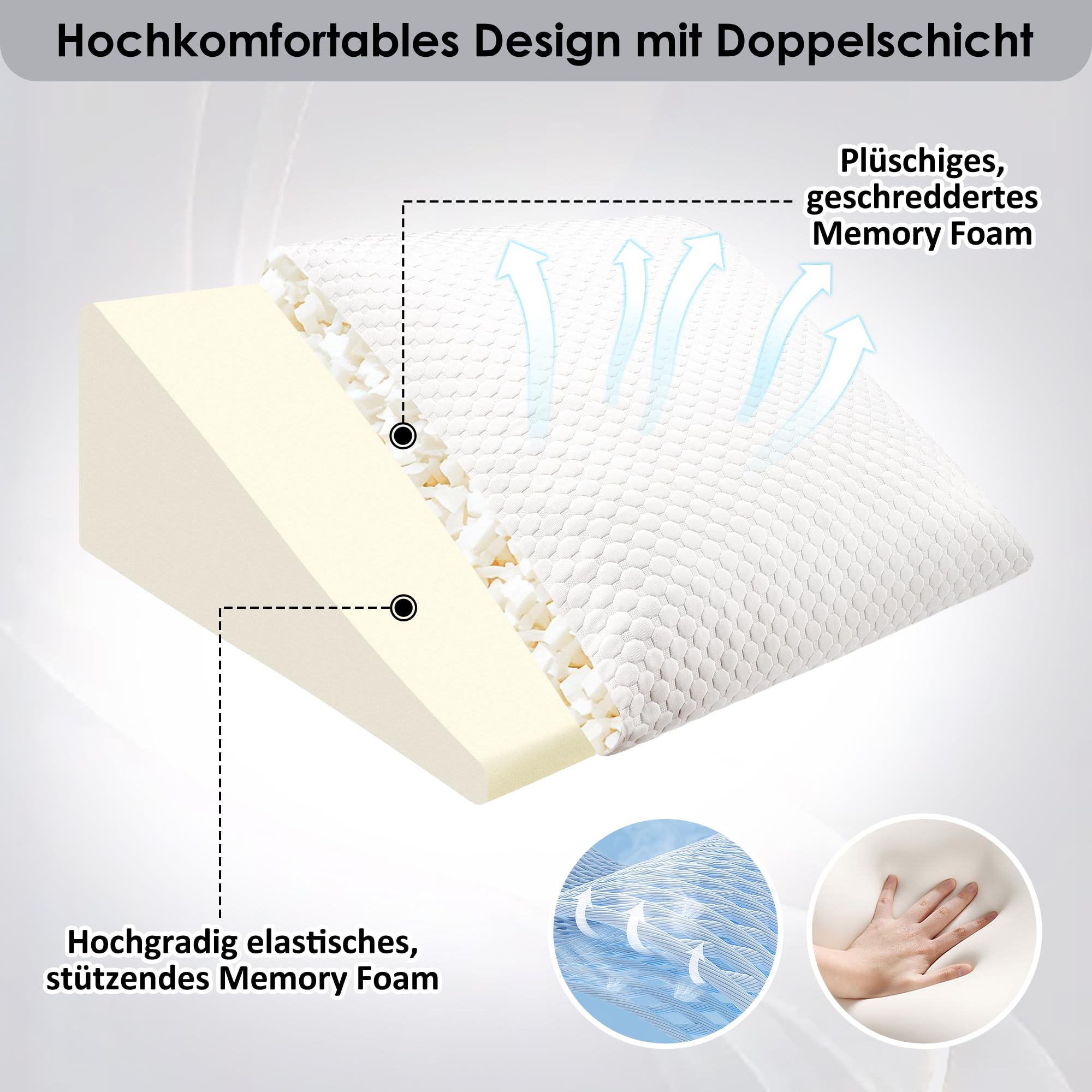 Verstellbares Keilkissen mit Memory-Schaum | Extra Memory-Schaum-Innenschicht, Verstellbarer Winkel, Waschbarer, atmungsaktiver Bezug, Als Rücken- und Beinstütze nutzbar
