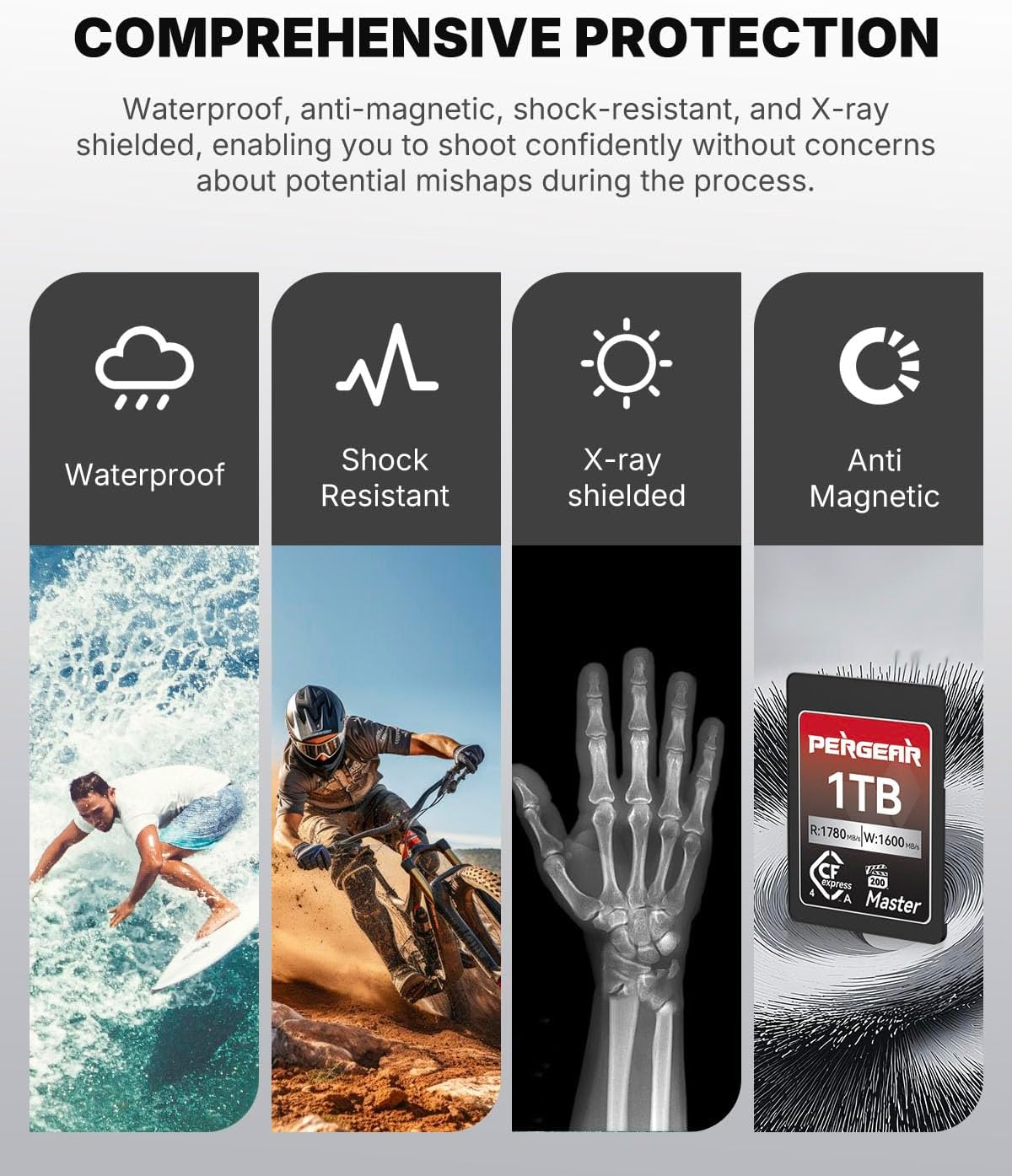 Pergear 512GB CFexpress 4.0 Type A Memory Card VPG200, Up to 1780MB/s Read Speed & 1600MB/s Write Speed for 4K 120P, 8K 30P Video Recording(Master Series), Compatible for Sony Alpha & FX Cameras - Image 4