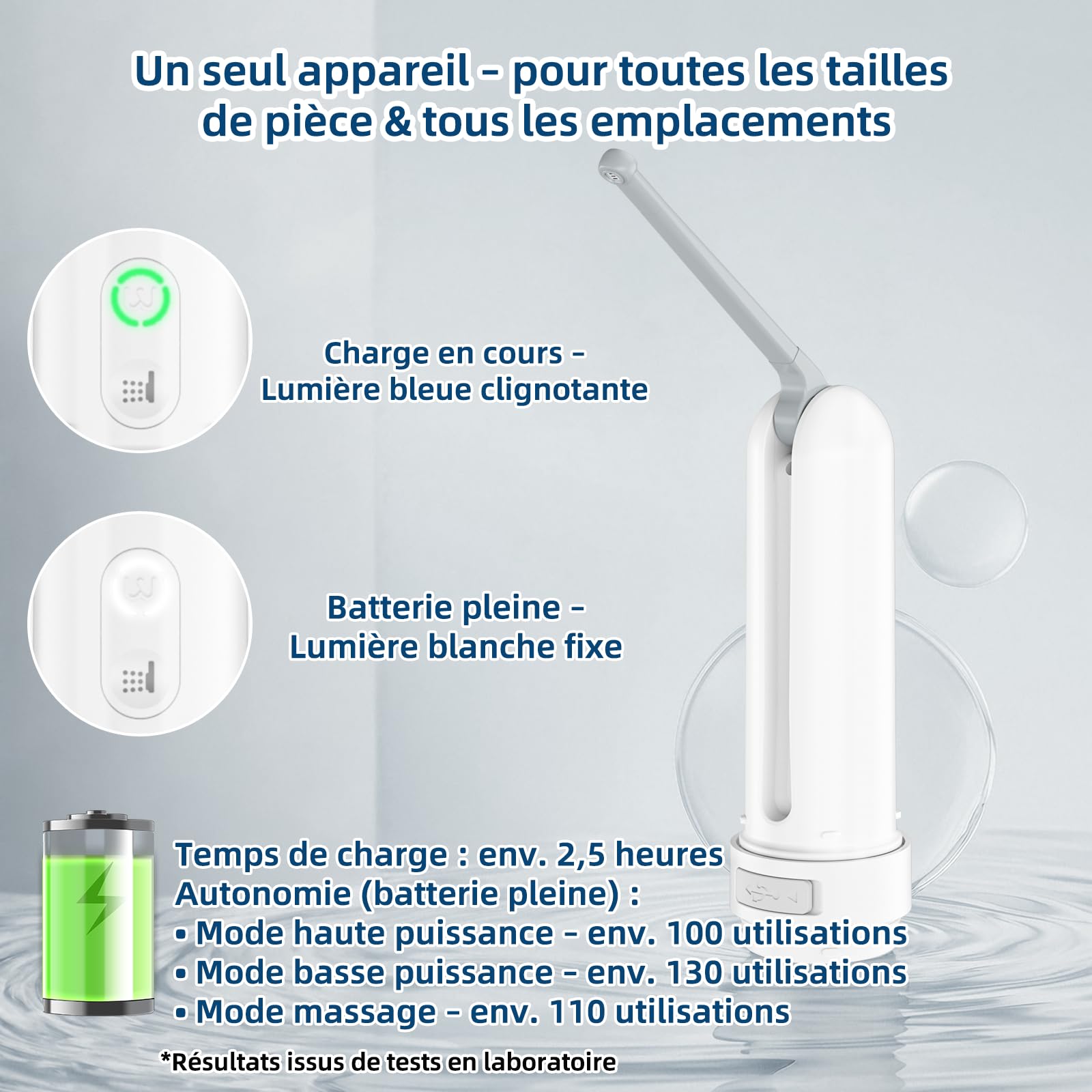 Bidet de voyage portable, 400 ml, étanche IPX7, douche 3 pressions, nettoyage extérieur, soins hémorroïdes, compagnon de camping (blanc)