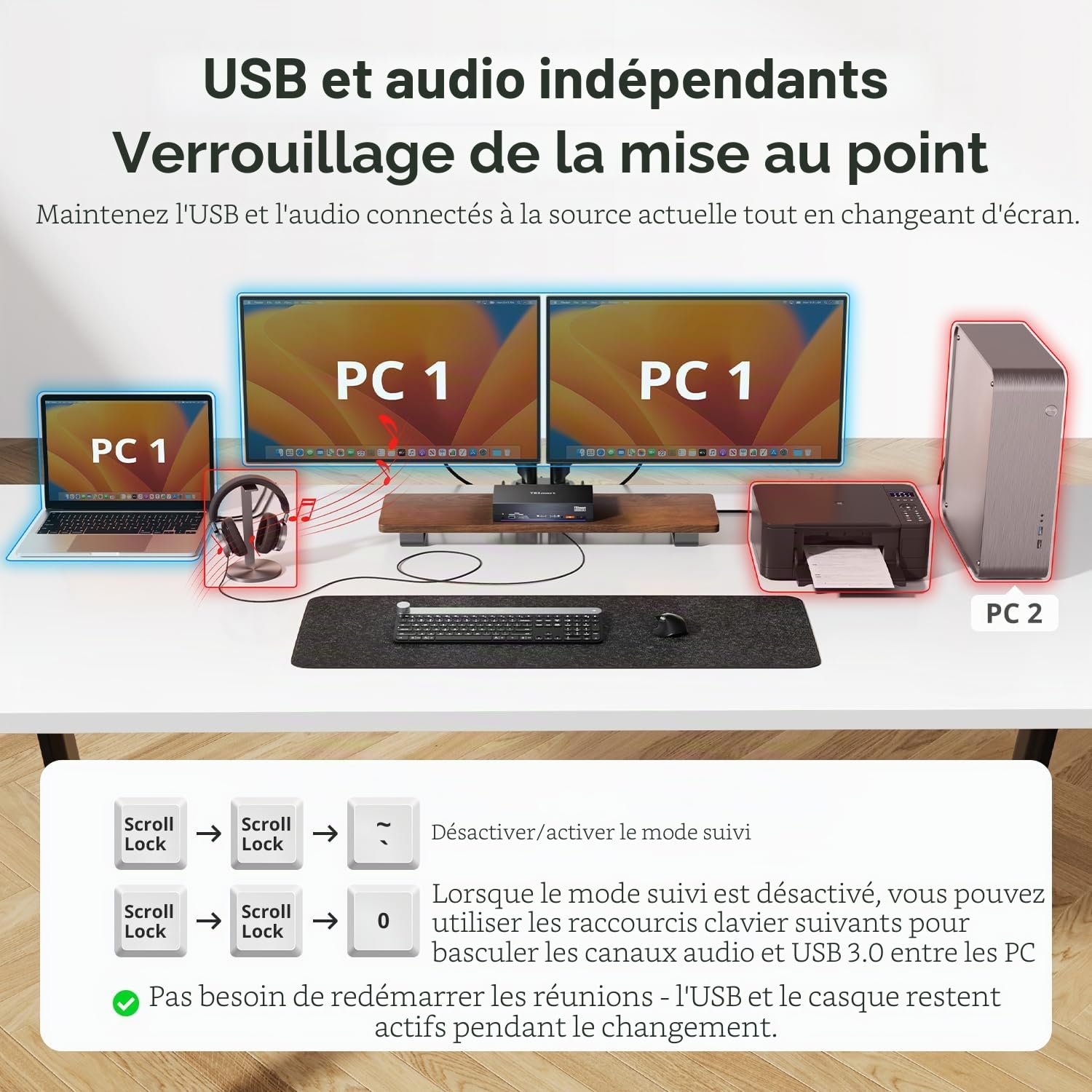 TESmart Commutateur KVM USB-C compatible Thunderbolt 4, 2 Moniteurs 2 PC 4K@60Hz, 1 Ordinateur Portable (USB-C avec charge 60W) et 1 PC de Bureau (HDMI 2.0 & DP 1.2), Gigabit Ethernet,Émulateur EDID