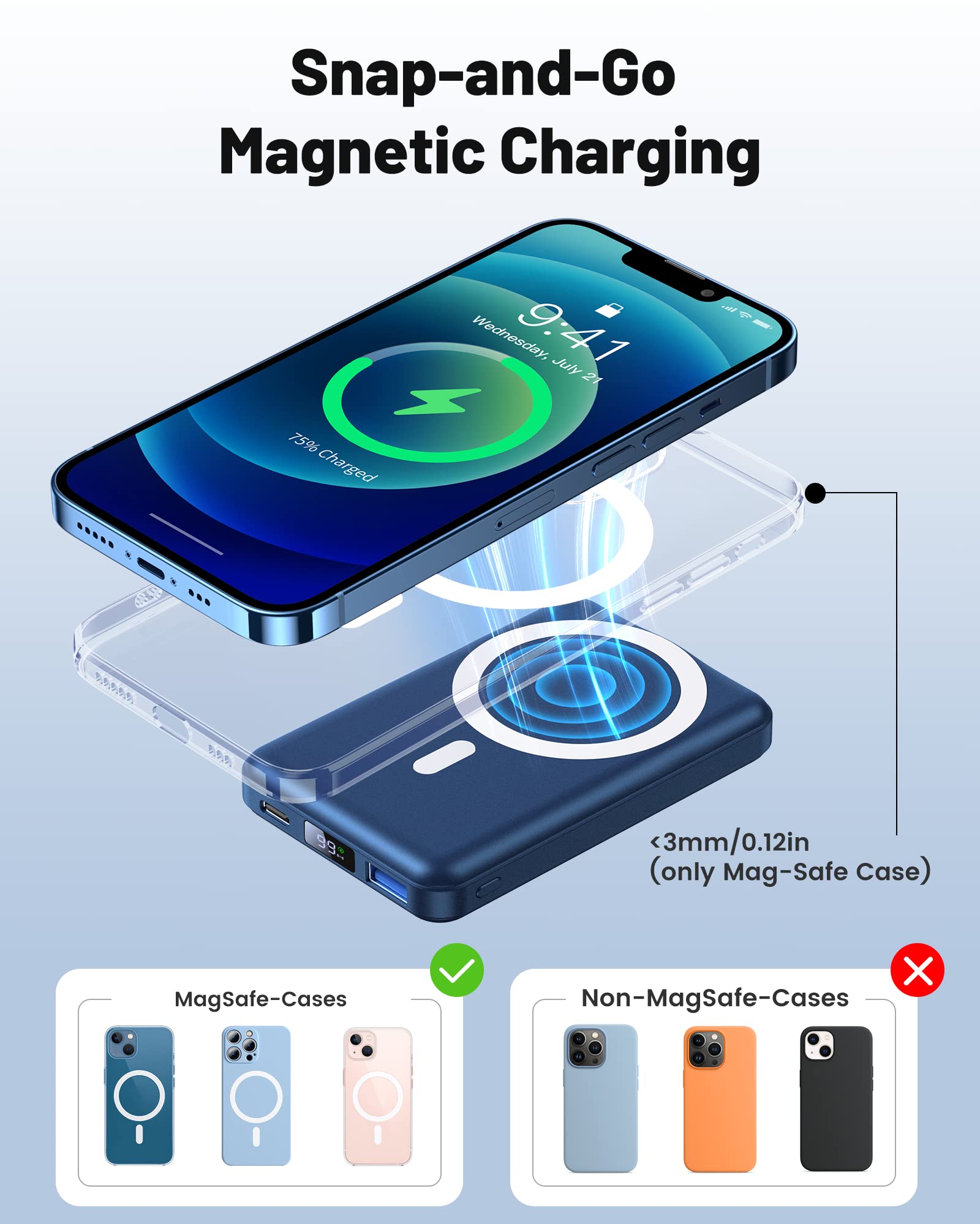 YAGOPAL Power Bank 10000mAh Caricatore Portatile Wireless Magnetico 22,5W PD Ricarica Rapida con Display LED e Cavo di Ricarica USB-C Batteria per iPhone 16/15/14/13/12/Mini/Pro/Pro Max