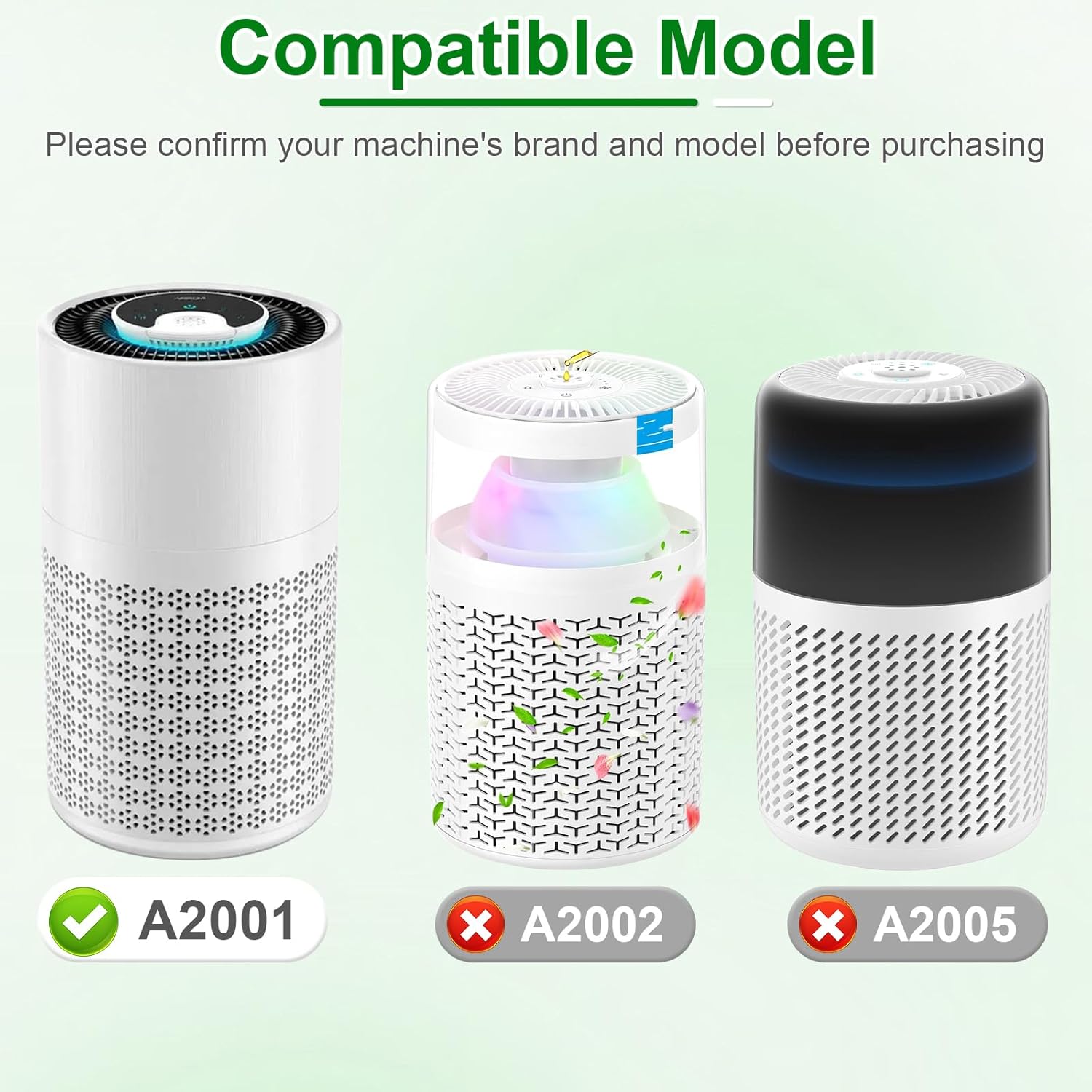 A2001 Replacement Filter Compatible with AIRROMI A2001 Air Puri-Fier, 3-in-1 H13 True HEPA and Activated Carbon Filter, Part #AF-2001, 2 Pack - Image 2