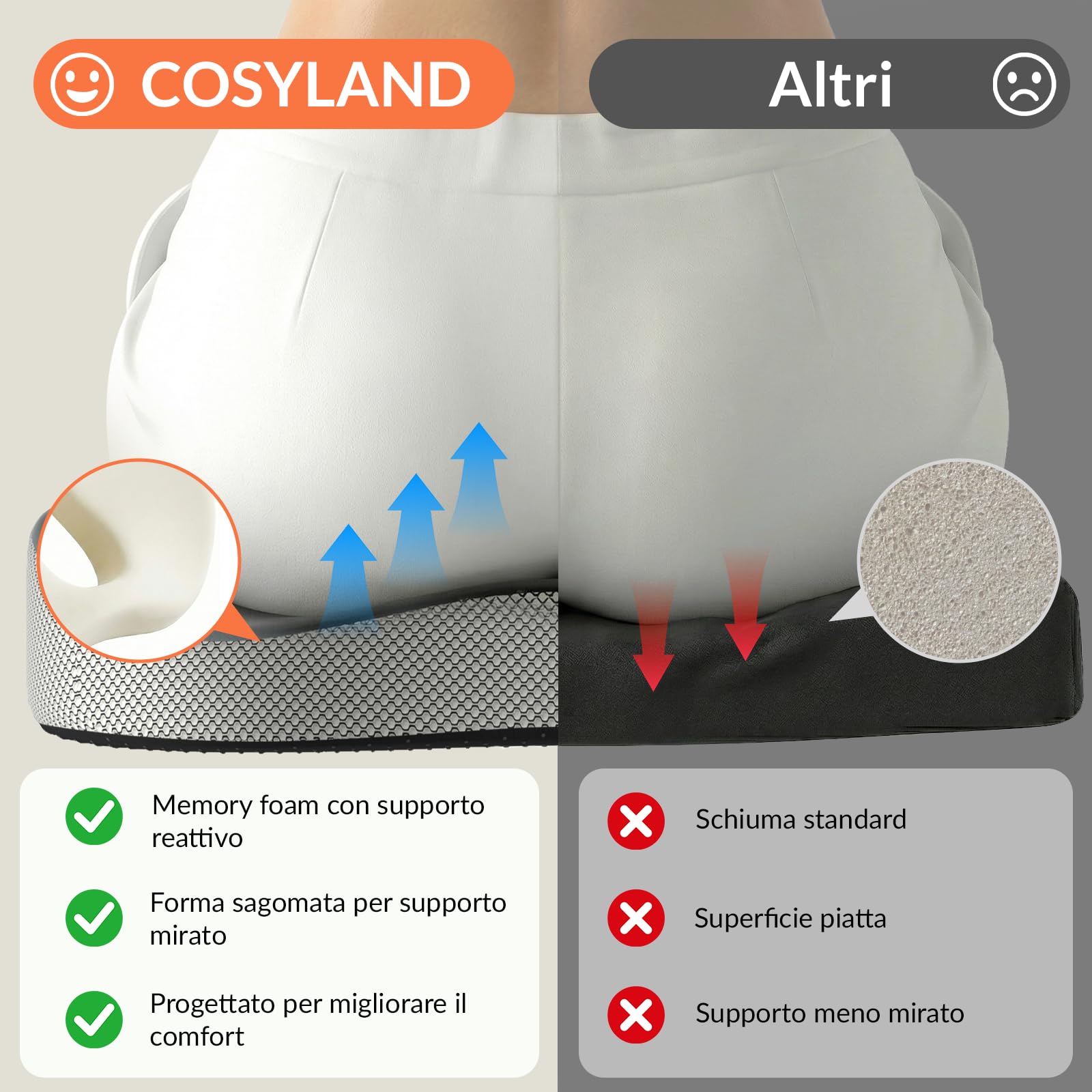 COSYLAND Cuscino Sedia Ufficio in Memory Foam - Cuscino per Sedia da Ufficio Antiscivolo, Cuscino di Supporto per Coccige e Schiena, Fodera Lavabile, per Ufficio, Auto, Sedia da Gaming(Grigio