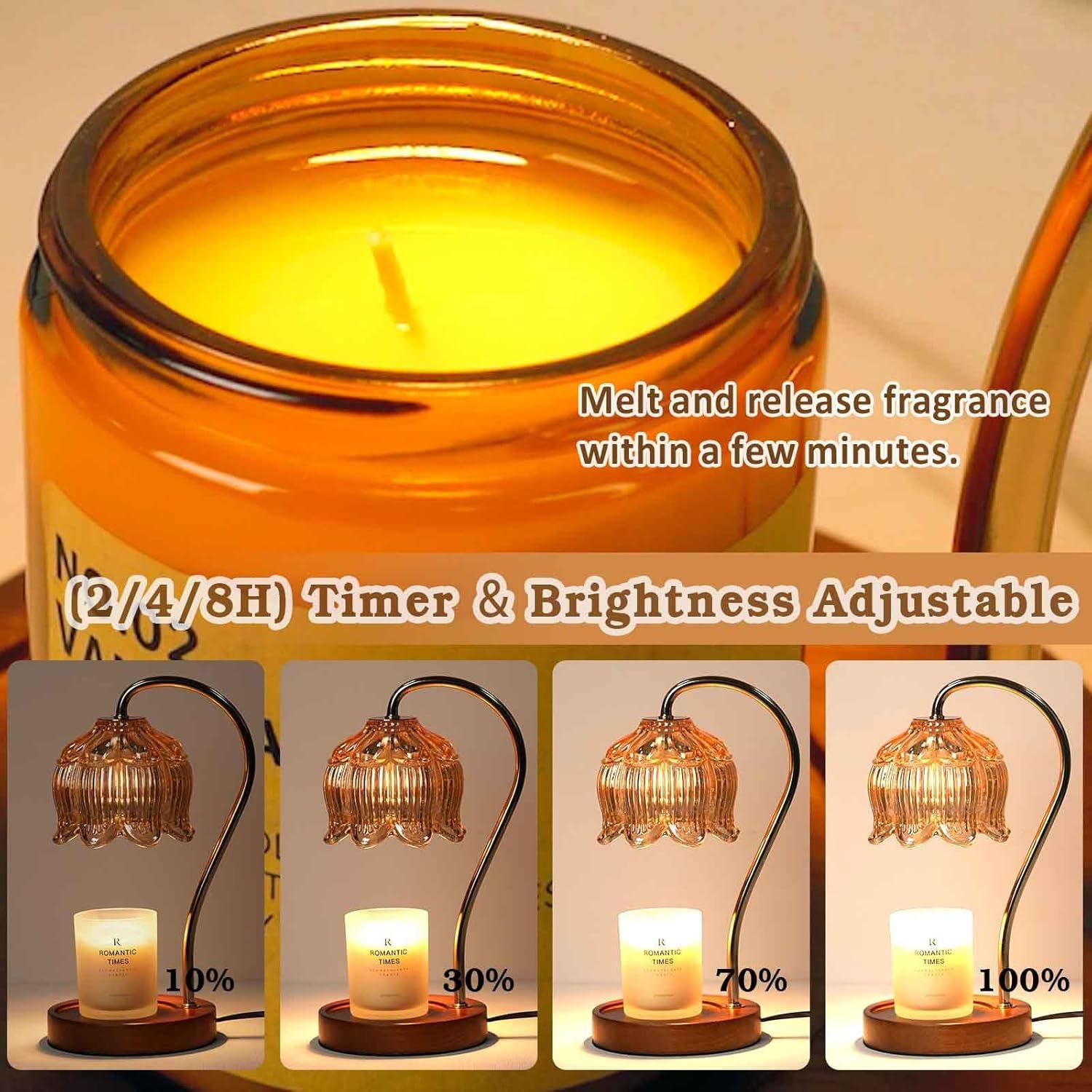 Flower Candle Warmer Lamp with Timer, Dimmable Candle Lamp Warmer, Mothers Day Birthday Gift for Women Her Mom, House Warming for New Home Decor, Lotus Wax Warmer for Yankee Candles