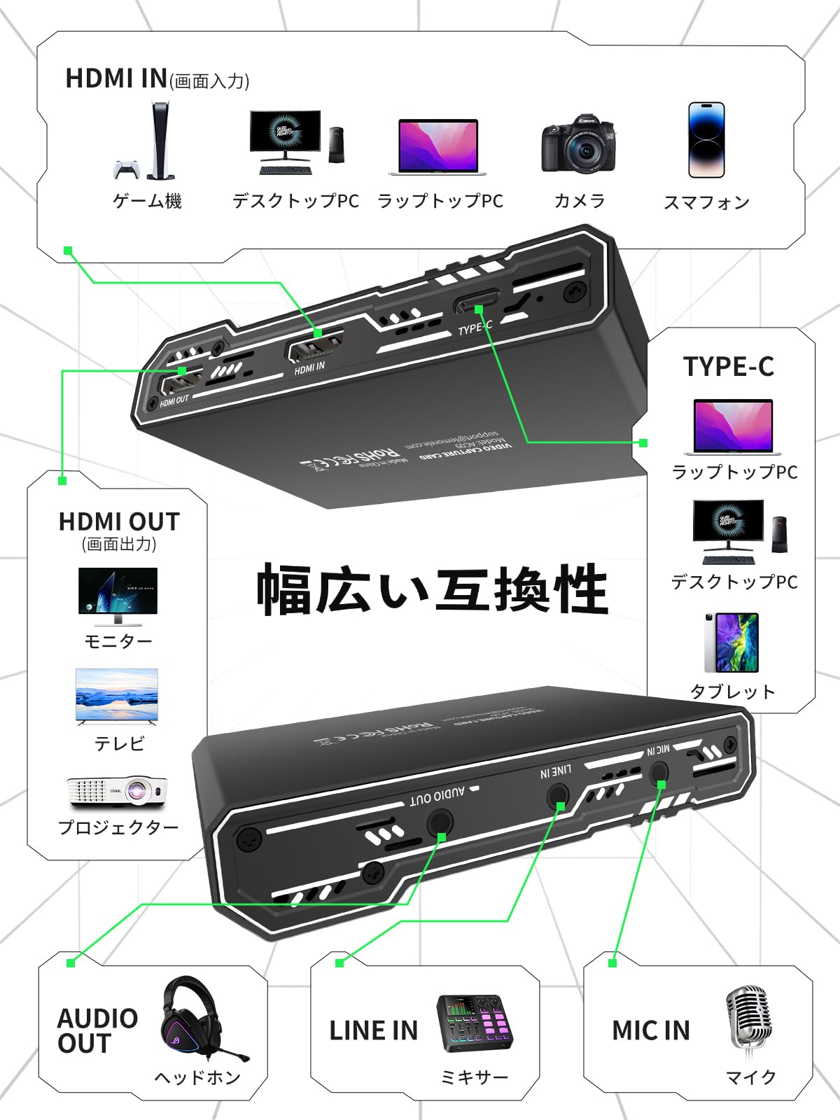 Amazon.co.jp: HDMI 4K キャプチャーボード Switch 2対応 4K＠60Hz TV