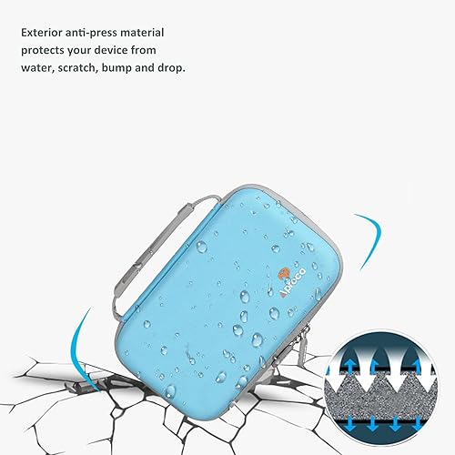 Miniatura 6 de Aproca Estuche de almacenamiento duro, para M2 Pro Mini Project Iron