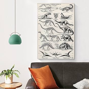 Amazon.co.jp: CYPGTBCK ヴィンテージ恐竜ポスター 恐竜 化石